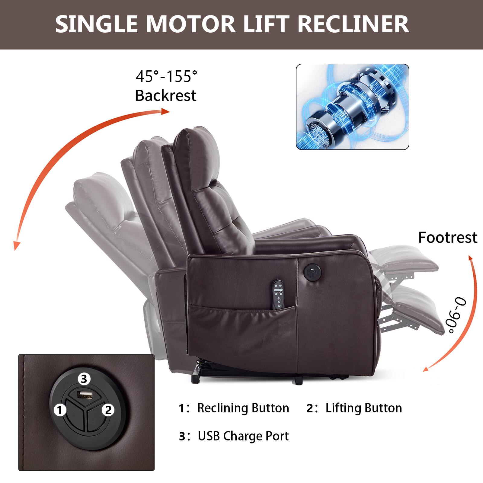 SINGLE MOTOR LIFT RECLINER

45°-155° Backrest

Footrest 0°-60°

1: Reclining Button
2: Lifting Button
3: USB Charge Port