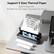 Support 5 Sizes Thermal Paper
Built-in Paper Bin, No Need to Carry Paper Separately On the Go
US Letter - 216mm x 210mm (4.33" x 11.0")
A4 - 210mm x 297mm (8.3" x 11.7")
4.33" x 11.0"
3.15" x 8.0"
2.08" x 5.3"
2" x 8.5"
PM