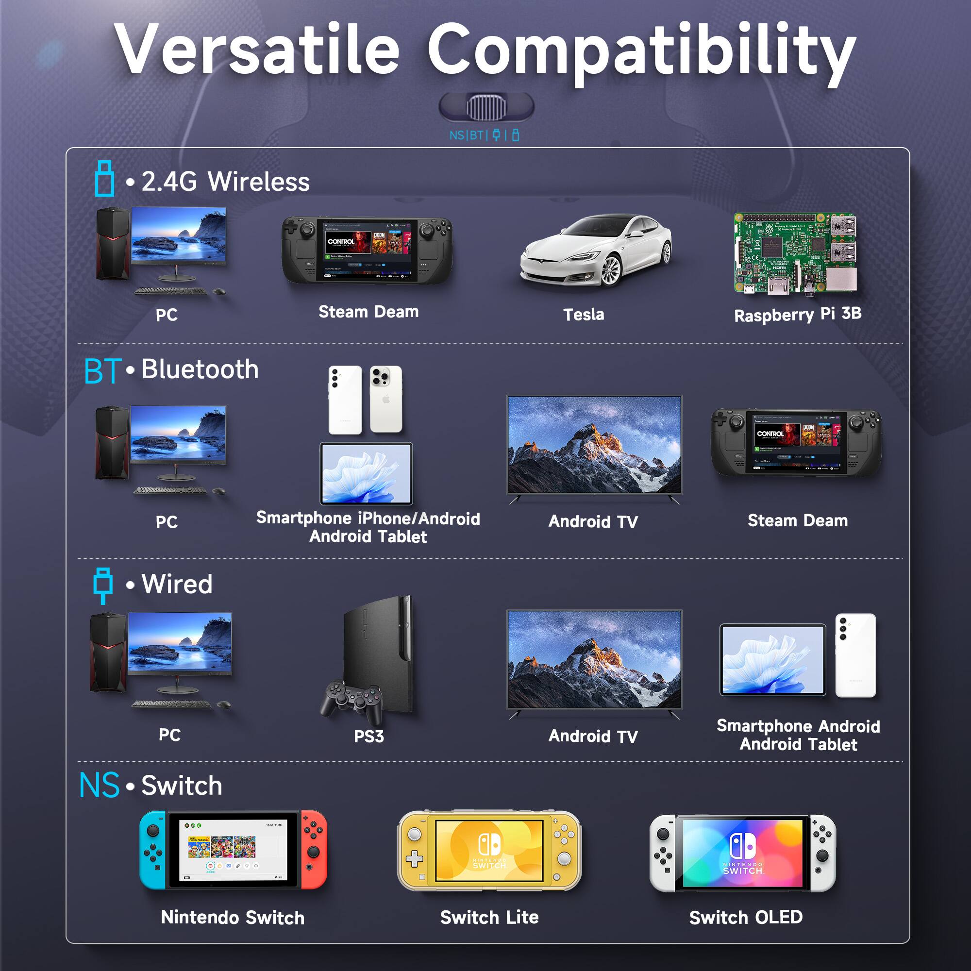 media item thumbnail