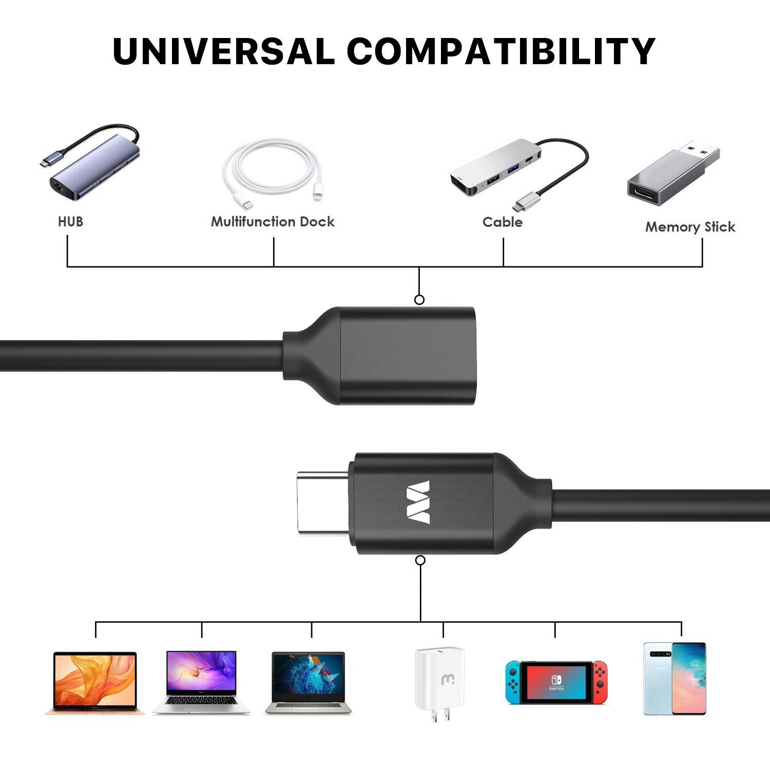 UNIVERSAL COMPATIBILITY

- HUB
- Multifunction Dock
- Cable
- Memory Stick

- HUB
- Multifunction Dock
- Cable
- Memory Stick

- HUB
- Multifunction Dock
- Cable
- Memory Stick

- HUB
- Multifunction Dock
- Cable
- Memory Stick

- HUB
- Multifunction Dock
- Cable
- Memory Stick

- HUB
- Multifunction Dock
- Cable
- Memory Stick

- HUB
- Multifunction Dock
- Cable
- Memory Stick

- HUB
- Multifunction Dock
- Cable
- Memory Stick

- HUB
- Multifunction Dock
- Cable
- Memory Stick

- HUB
- Multifunction Dock
- Cable
- Memory Stick

- HUB
- Multifunction Dock
- Cable
- Memory Stick

- HUB
- Multifunction Dock
- Cable
- Memory Stick

- HUB
- Multifunction Dock
- Cable
- Memory Stick

- HUB
- Multifunction Dock
- Cable
- Memory Stick

- HUB
- Multifunction Dock
-