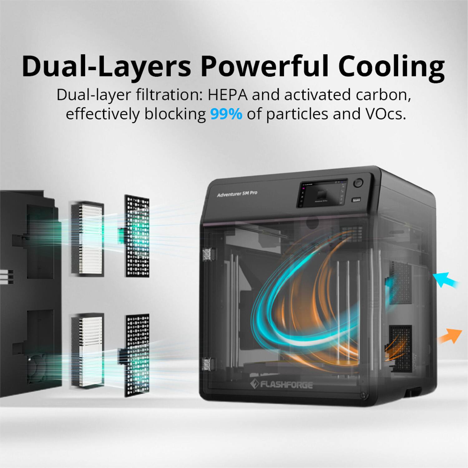 Dual-Layers Powerful Cooling

Dual-layer filtration: HEPA and activated carbon, effectively blocking 99% of particles and VOCs.