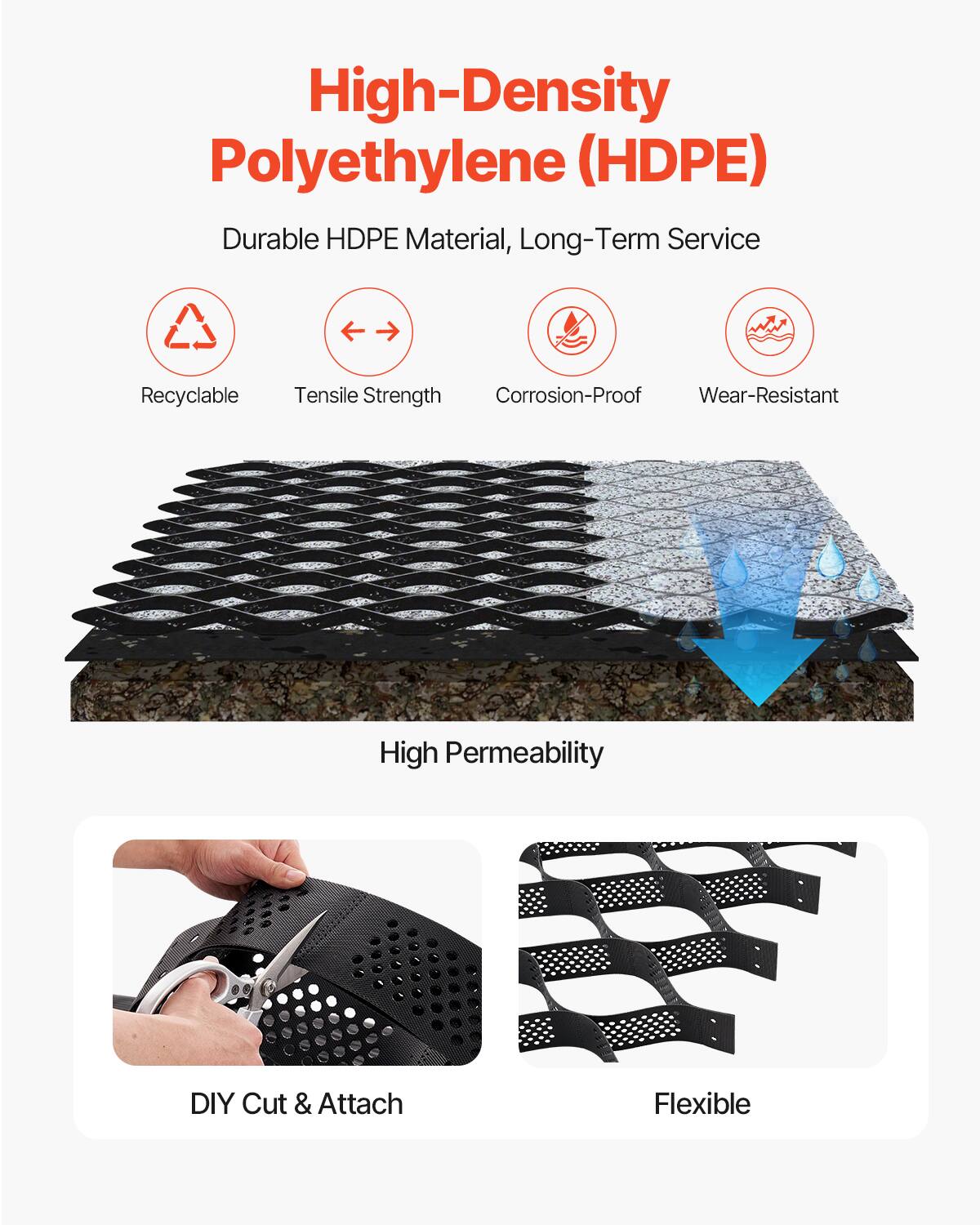 High-Density Polyethylene (HDPE)
Durable HDPE Material, Long-Term Service
Recyclable
Tensile Strength
Corrosion-Proof
Wear-Resistant
High Permeability
DIY Cut & Attach
Flexible