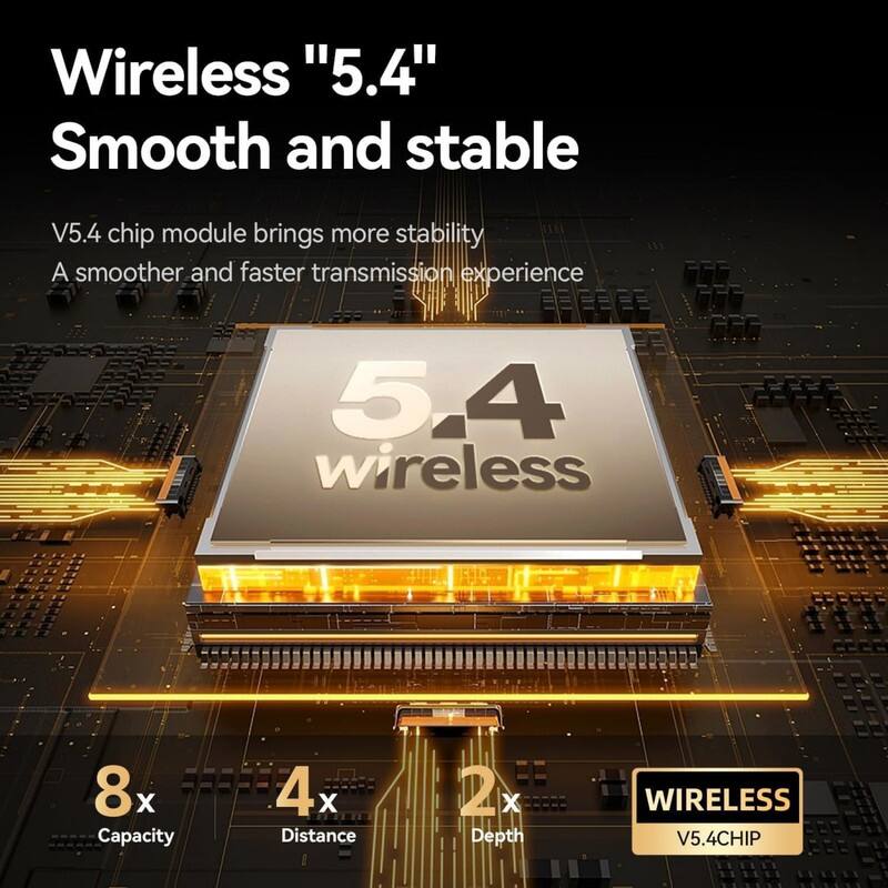 Wireless "5.4"  
Smooth and stable  

V5.4 chip module brings more stability  
A smoother and faster transmission experience  

5.4 wireless  

8x Capacity  
4x Distance  
2x Depth  

WIRELESS  
V5.4 CHIP
