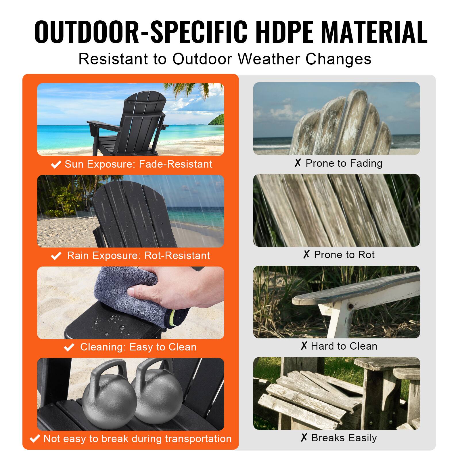OUTDOOR-SPECIFIC HDPE MATERIAL  
Resistant to Outdoor Weather Changes  

- Sun Exposure: Fade-Resistant  
- Rain Exposure: Rot-Resistant  
- Cleaning: Easy to Clean  
- Not easy to break during transportation  

X Prone to Fading  
X Prone to Rot  
X Hard to Clean  
X Breaks Easily