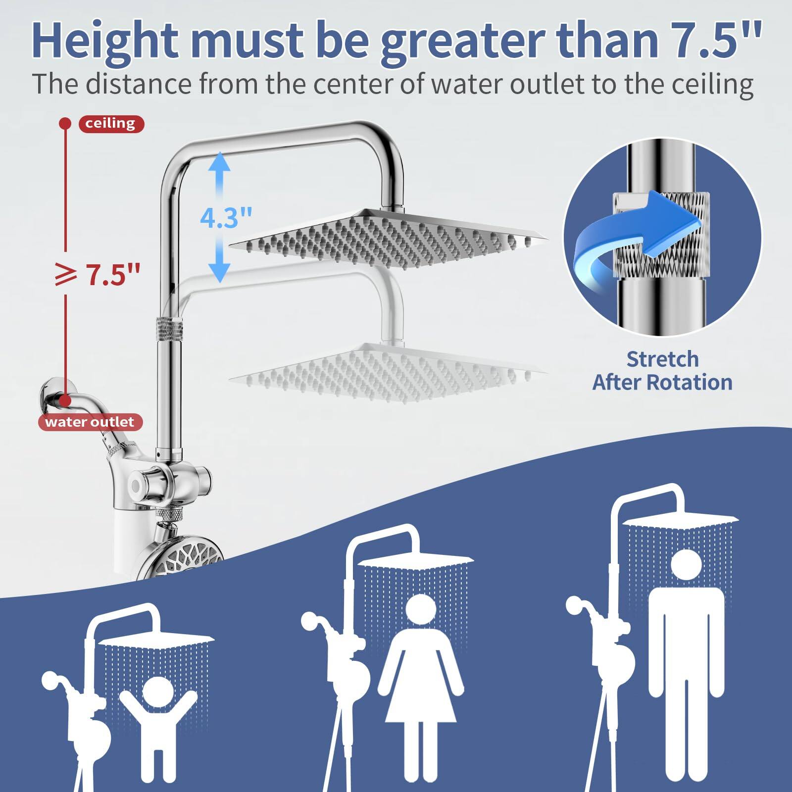 Height must be greater than 7.5"  
The distance from the center of water outlet to the ceiling must be greater than 7.5"  

ceiling  
≥ 7.5"  
4.3"  

water outlet  

Stretch After Rotation