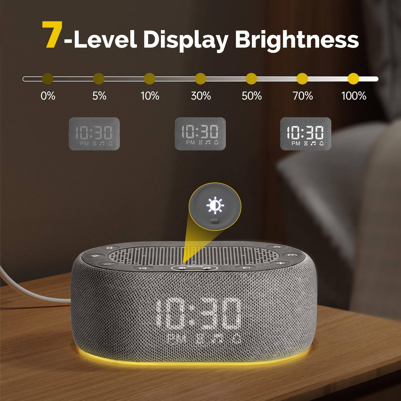 7-Level Display Brightness  
0% 5% 10% 30% 50% 70% 100%  
10:30 PM  
B24  
10:30 PM  
10:30 PM  
870 E  
D 2E Cn  
10:30