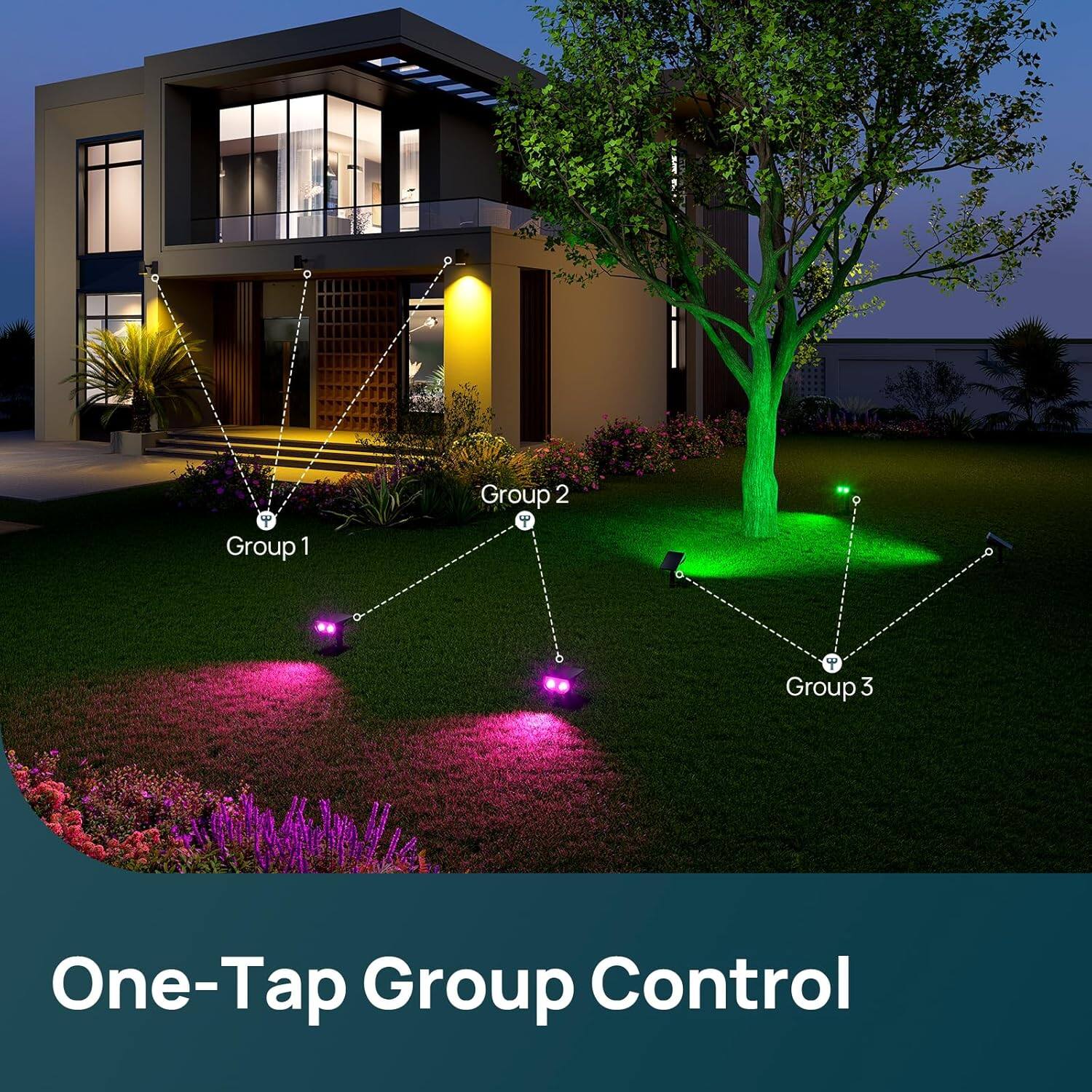 One-Tap Group Control

Group 1  
Group 2  
Group 3