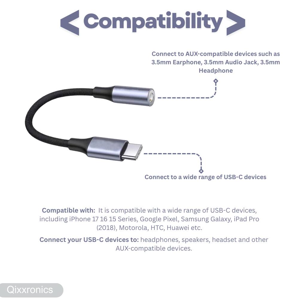 Compatibility

Connect to AUX-compatible devices such as 3.5mm Earphone, 3.5mm Audio Jack, 3.5mm Headphone

Connect to a wide range of USB-C devices

Compatible with: It is compatible with a wide range of USB-C devices, including iPhone 17 16 15 Series, Google Pixel, Samsung Galaxy, iPad Pro (2018), Motorola, HTC, Huawei etc.

Connect your USB-C devices to: headphones, speakers, headset and other AUX-compatible devices.

Qixxronics