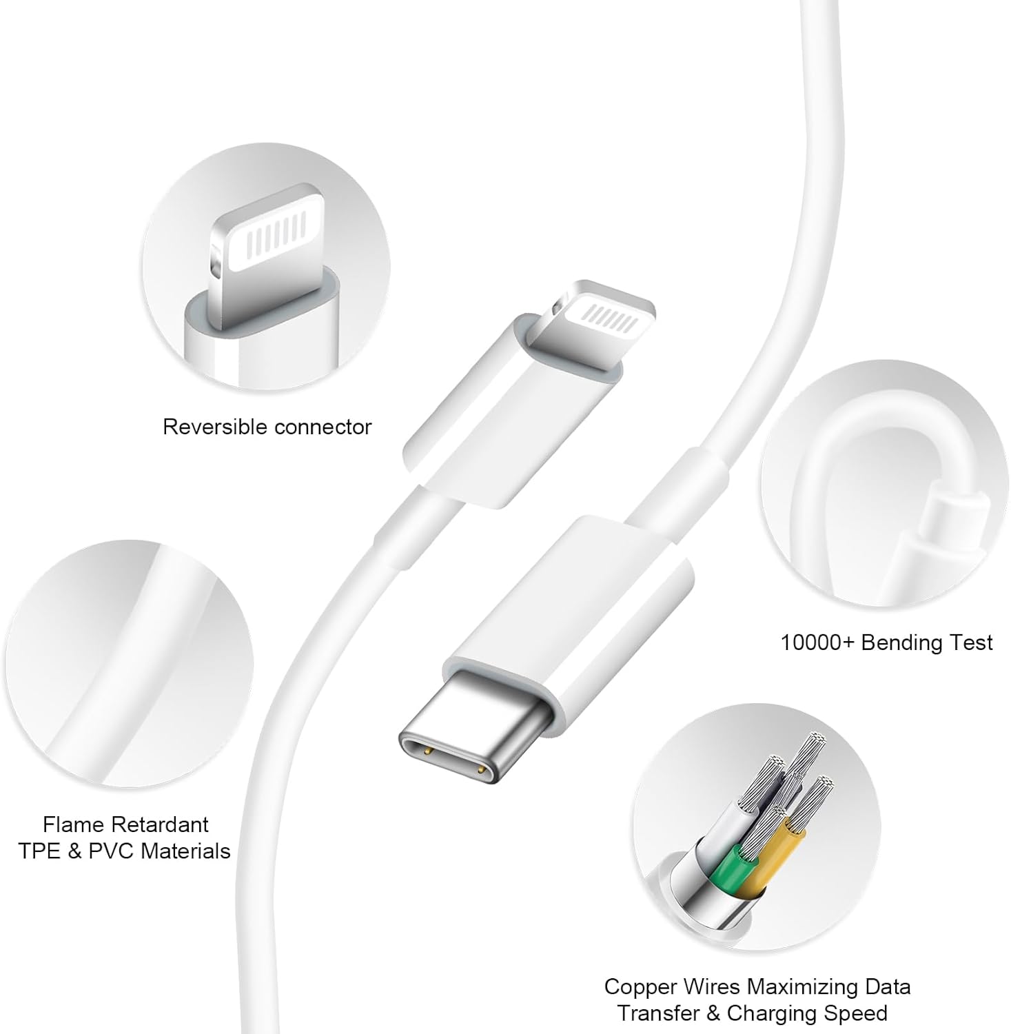 Reversible connector  
10000+ Bending Test  
Flame Retardant TPE & PVC Materials  
Copper Wires Maximizing Data Transfer & Charging Speed