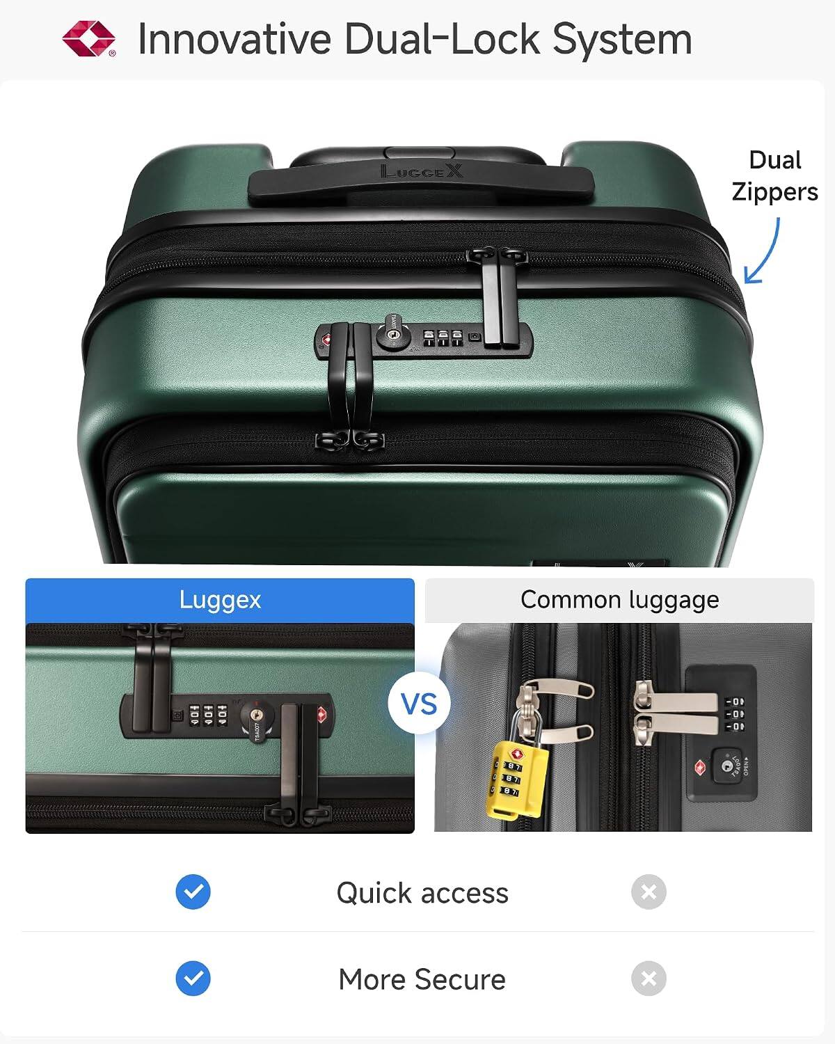 Innovative Dual-Lock System  
LUGGE Dual Zippers  
Luggex Common luggage  
Vs.  
Quick access x More Secure x