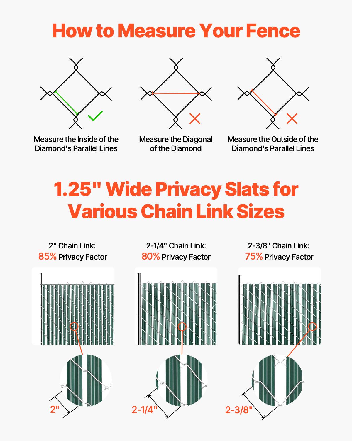 How to Measure Your Fence

- Measure the Inside of the Diamond's Parallel Lines
- Measure the Diagonal of the Diamond
- Measure the Outside of the Diamond's Parallel Lines

1.25" Wide Privacy Slats for Various Chain Link Sizes

- 2" Chain Link: 85% Privacy Factor
- 2-1/4" Chain Link: 80% Privacy Factor
- 2-3/8" Chain Link: 75% Privacy Factor