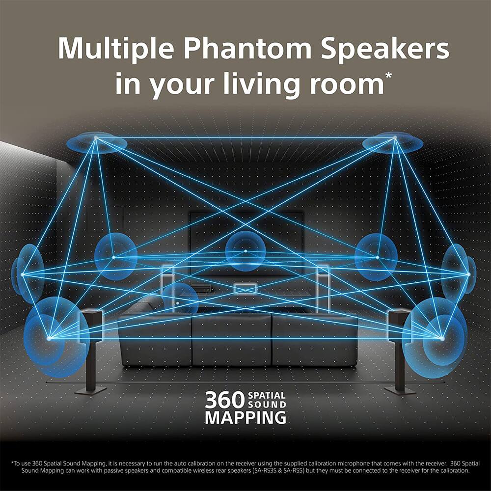 Multiple Phantom Speakers in your living room*

SPATIAL 360 SOUND MAPPING

*To use 360 Spatial Sound Mapping, it is necessary to run the auto calibration on the receiver using the supplied calibration microphone that comes with the receiver. 360 Spatial Sound Mapping can work with passive speakers and compatible wireless rear speakers (SA-RS3S & SA-RSS) but they must be connected to the receiver for the calibration.
