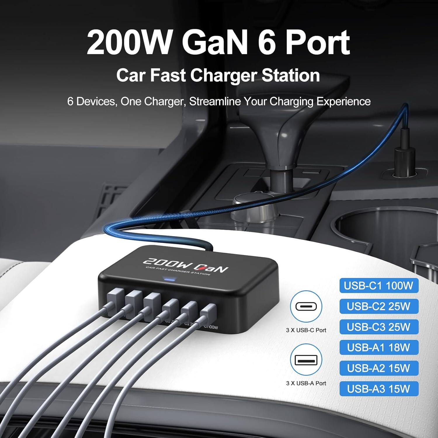 200W GaN 6 Port Car Fast Charger Station  
6 Devices, One Charger, Streamline Your Charging Experience  

USB-C1 100W  
USB-C2 25W  
USB-C3 25W  
USB-A1 18W  
USB-A2 15W  
USB-A3 15W