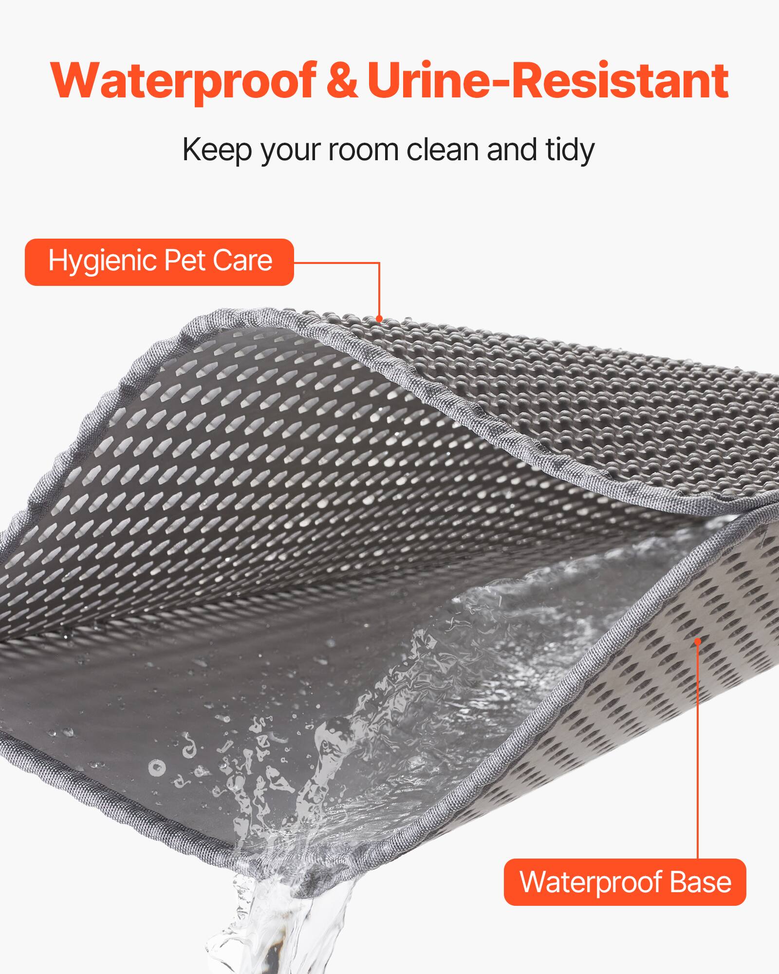 Waterproof & Urine-Resistant  
Keep your room clean and tidy  
Hygienic Pet Care  
Waterproof Base