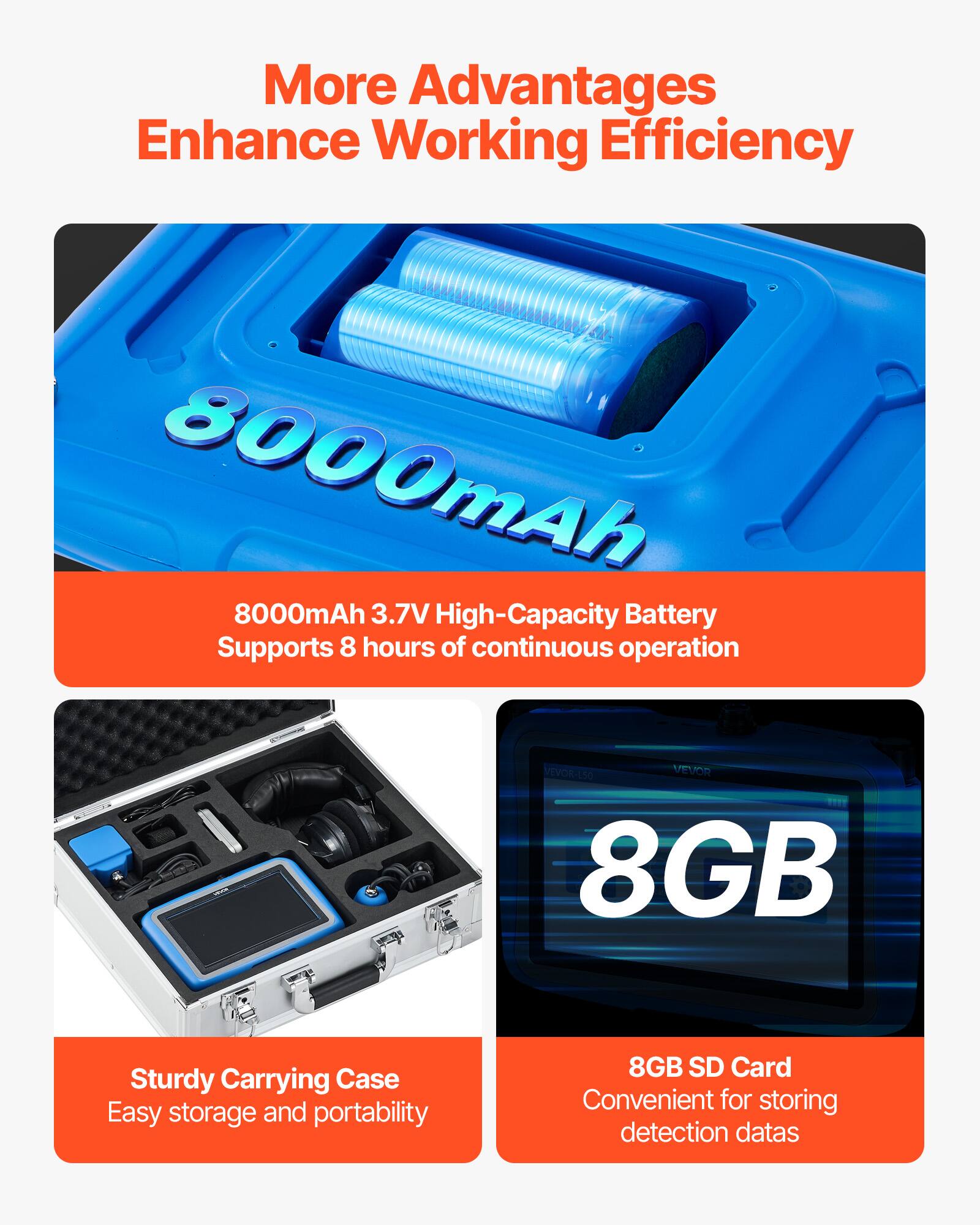 More Advantages Enhance Working Efficiency

8000mAh 3.7V High-Capacity Battery
Supports 8 hours of continuous operation

Sturdy Carrying Case
Easy storage and portability

8GB SD Card
Convenient for storing detection data