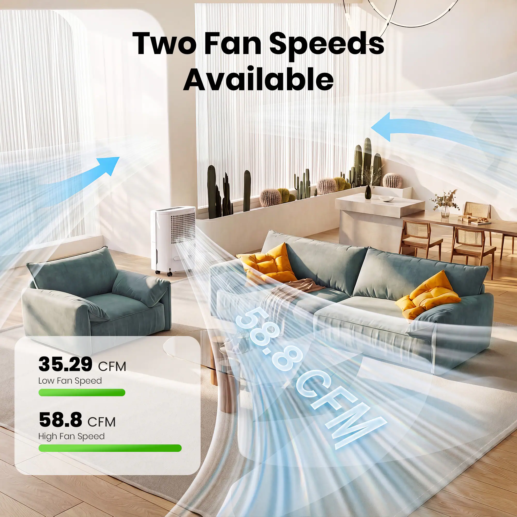 Two Fan Speeds Available  
35.29 CFM Low Fan Speed  
58.8 CFM High Fan Speed