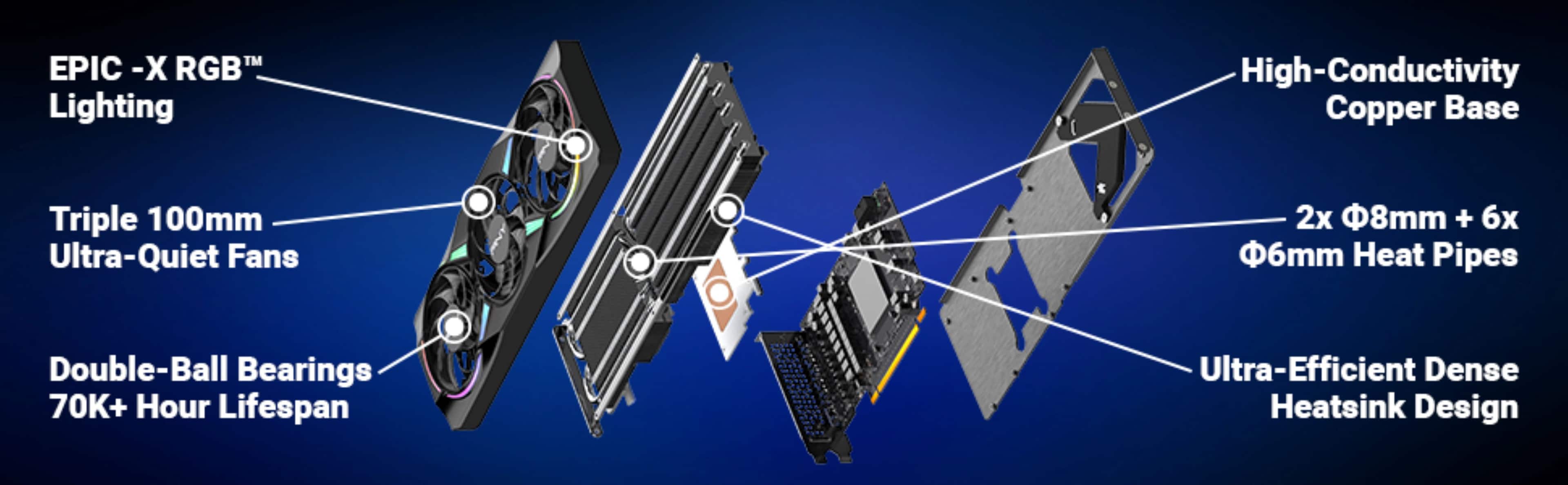 EPIC-X RGB™ Lighting
Triple 100mm Ultra-Quiet Fans
Double-Ball Bearings 70K+ Hour Lifespan
High-Conductivity Copper Base
2x Ø8mm + 6x Ø6mm Heat Pipes
Ultra-Efficient Dense Heatsink Design