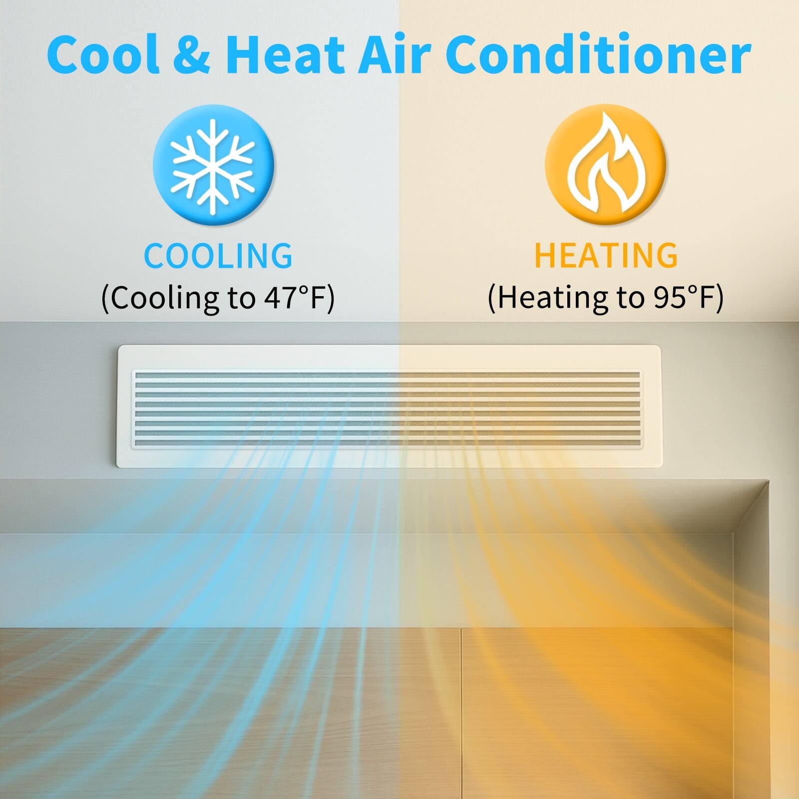 Cool & Heat Air Conditioner

COOLING  
(Cooling to 47°F)

HEATING  
(Heating to 95°F)