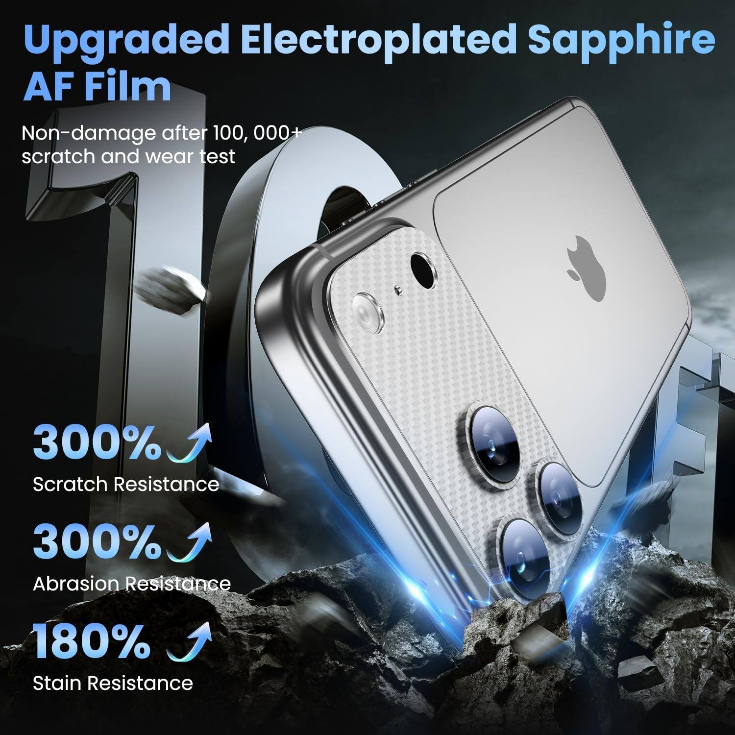 Upgraded Electroplated Sapphire AF Film  
Non-damage after 100,000+ scratch and wear test  

300% Scratch Resistance  
300% Abrasion Resistance  
180% Stain Resistance