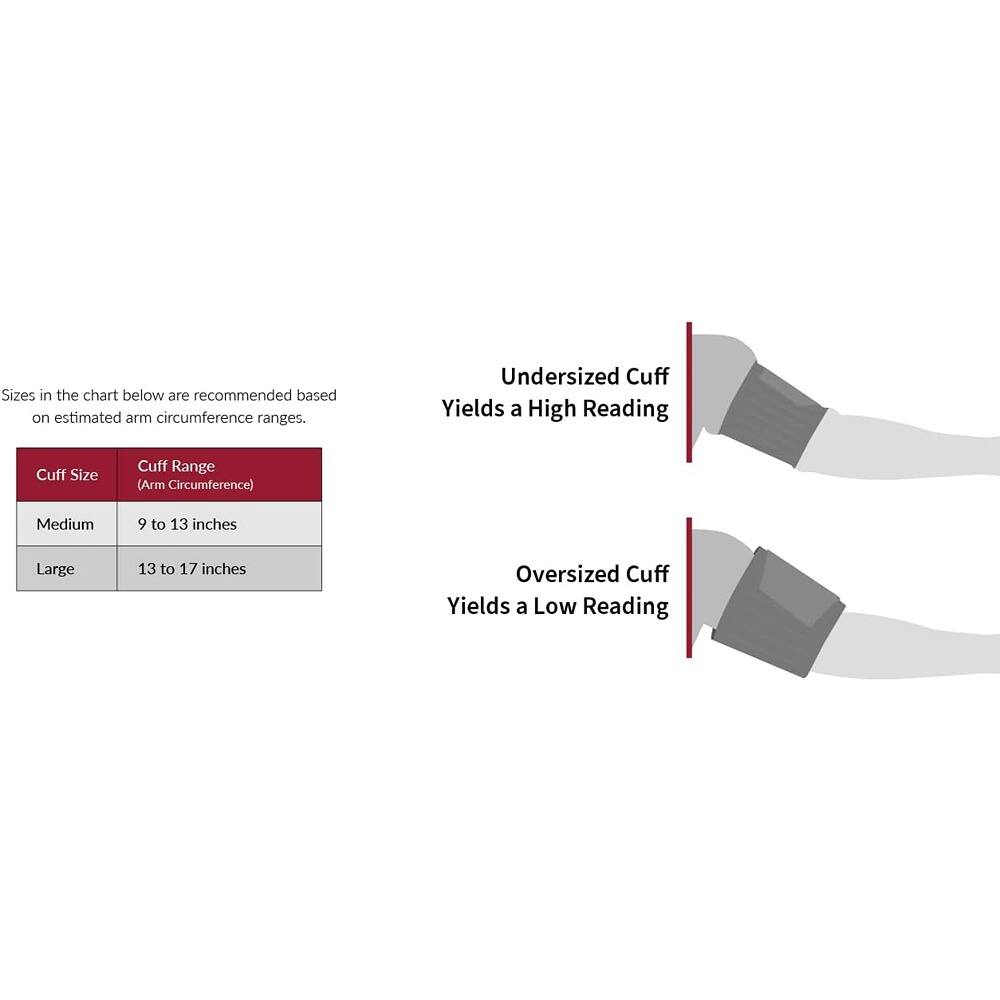 Sizes in the chart below are recommended based on estimated arm circumference ranges.

| Cuff Size | Cuff Range (Arm Circumference) |
|-----------|-----------------------------|
| Medium    | 9 to 13 inches               |
| Large     | 13 to 17 inches              |

Undersized Cuff Yields a High Reading

Oversized Cuff Yields a Low Reading