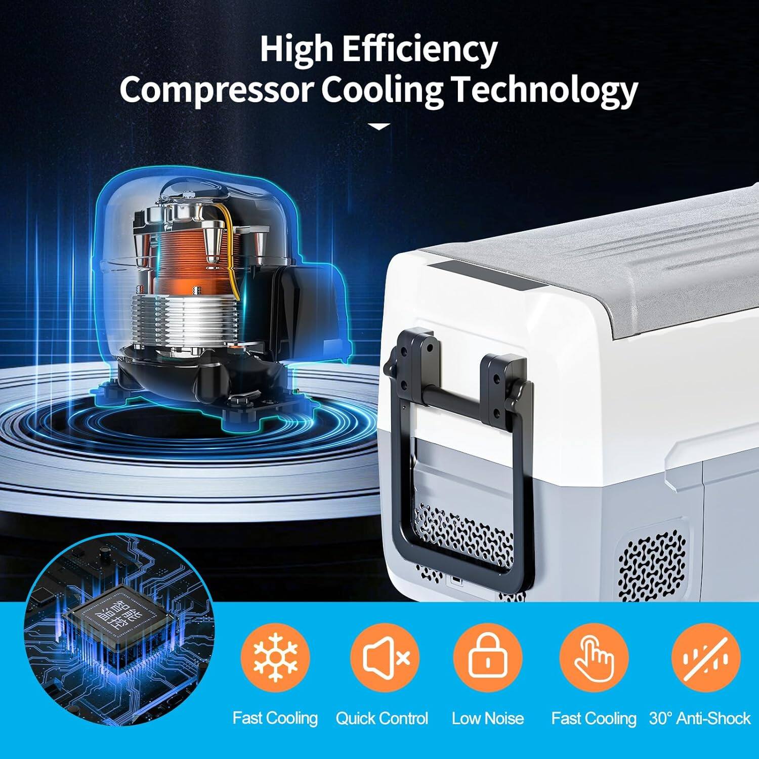 High Efficiency Compressor Cooling Technology

- Fast Cooling
- Quick Control
- Low Noise
- Fast Cooling
- 30° Anti-Shock