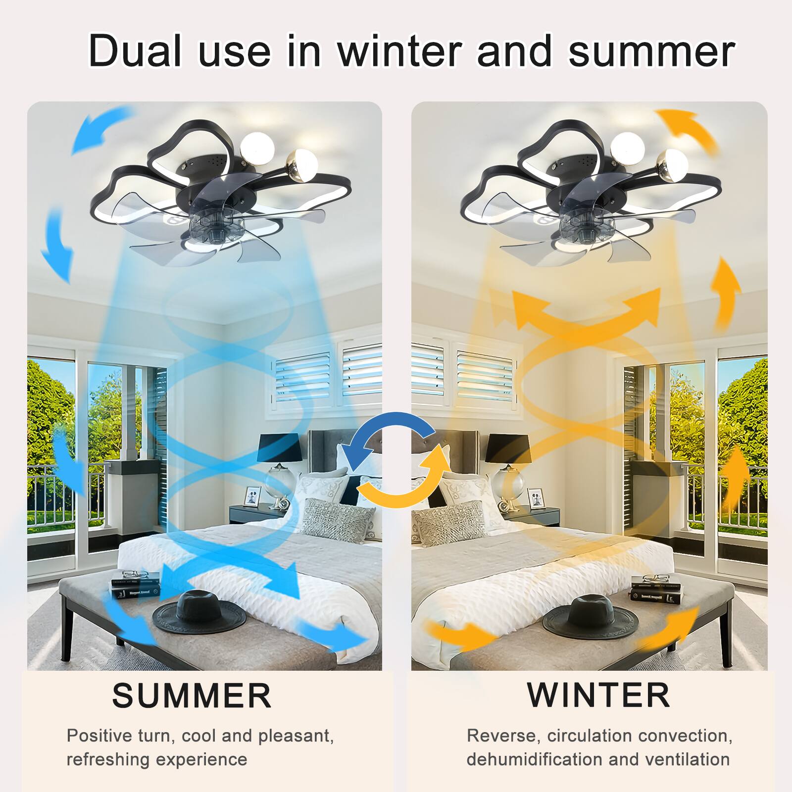 Dual use in winter and summer

SUMMER  
Positive turn, cool and pleasant, refreshing experience

WINTER  
Reverse, circulation convection, dehumidification and ventilation