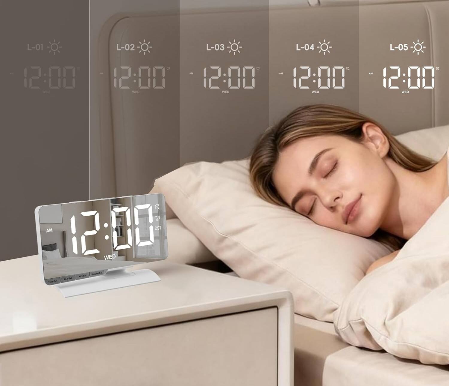 L-01 12:00 NED  
L-02 12:00 WED  
L-03 12:00 WED  
L-04 12:00 WED  
L-05 12:00 WED  
1 U AM 12:00 DST 12 WED