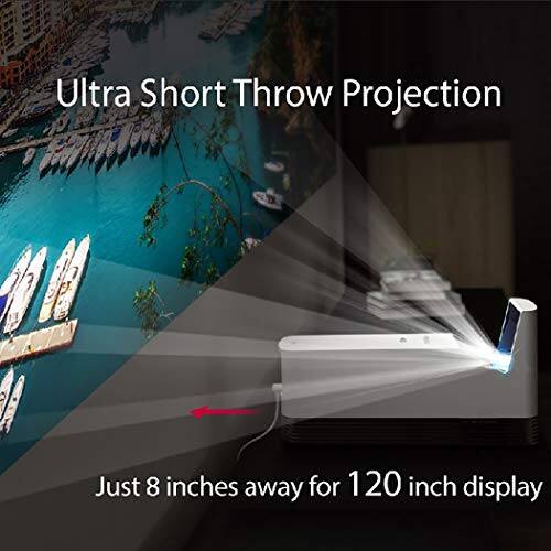 Ultra Short Throw Projection  
Just 8 inches away for 120 inch display