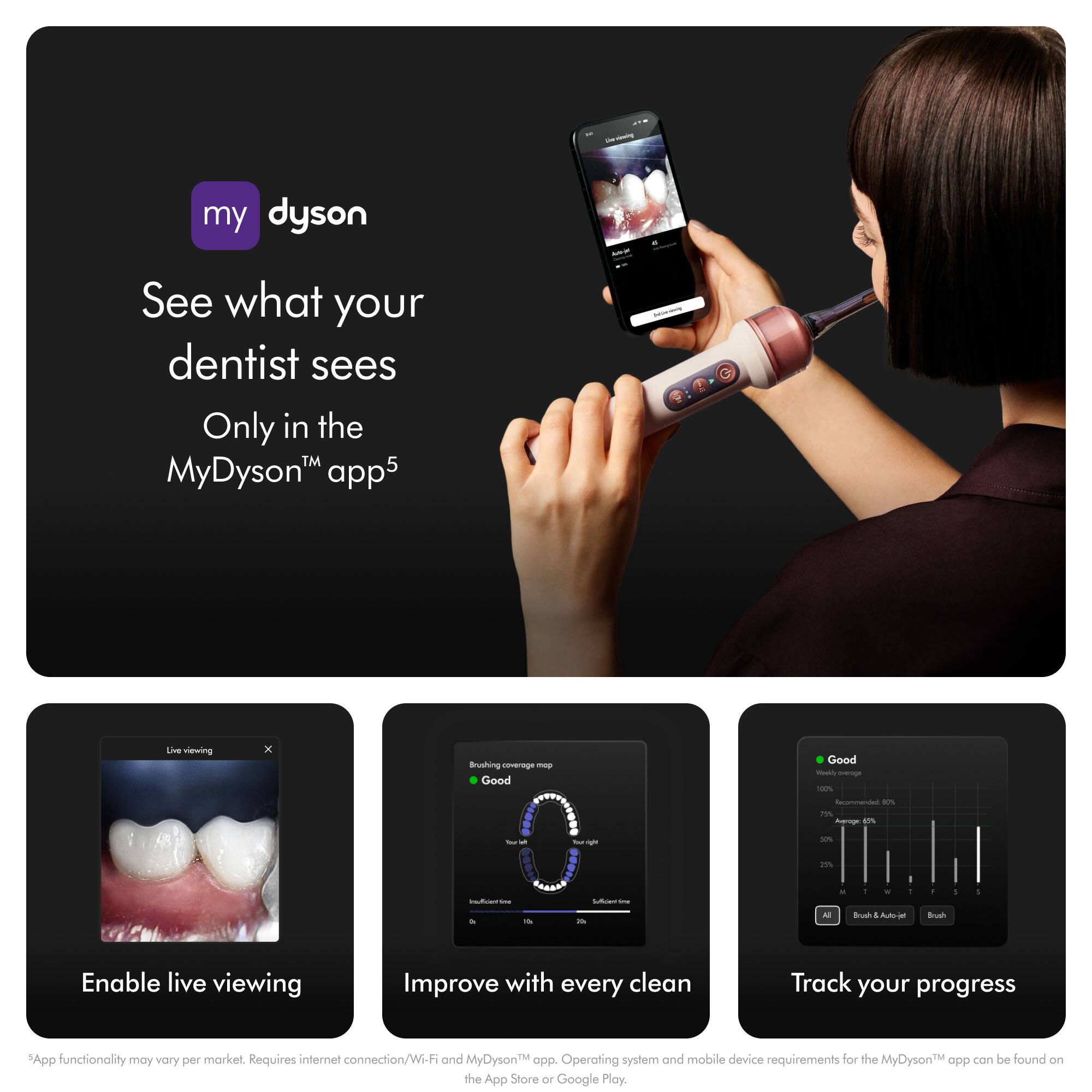 nowing  
my dyson  
See what your dentist sees  
Only in the MyDyson app5  
Live viewing  
X  
Brushing coverage mop Good  
Good Weekly everge 100%  
Recommended 80% NA Average: 0%  
Your of  
in  
25%  
Insufficient.Com x 10g  
Sufficiem one %  
All  
- W - Brush 1 Aut-jel  
/ 5 Brush  
1  
Enable live viewing  
Improve with every clean  
Track your progress  
sApp functionality may vary per market. Requires internet connection/Wi-Fi and MyDyson app. Operating system and mobile device requirements for the MyDyson app can be found on the App Store or Google Play.