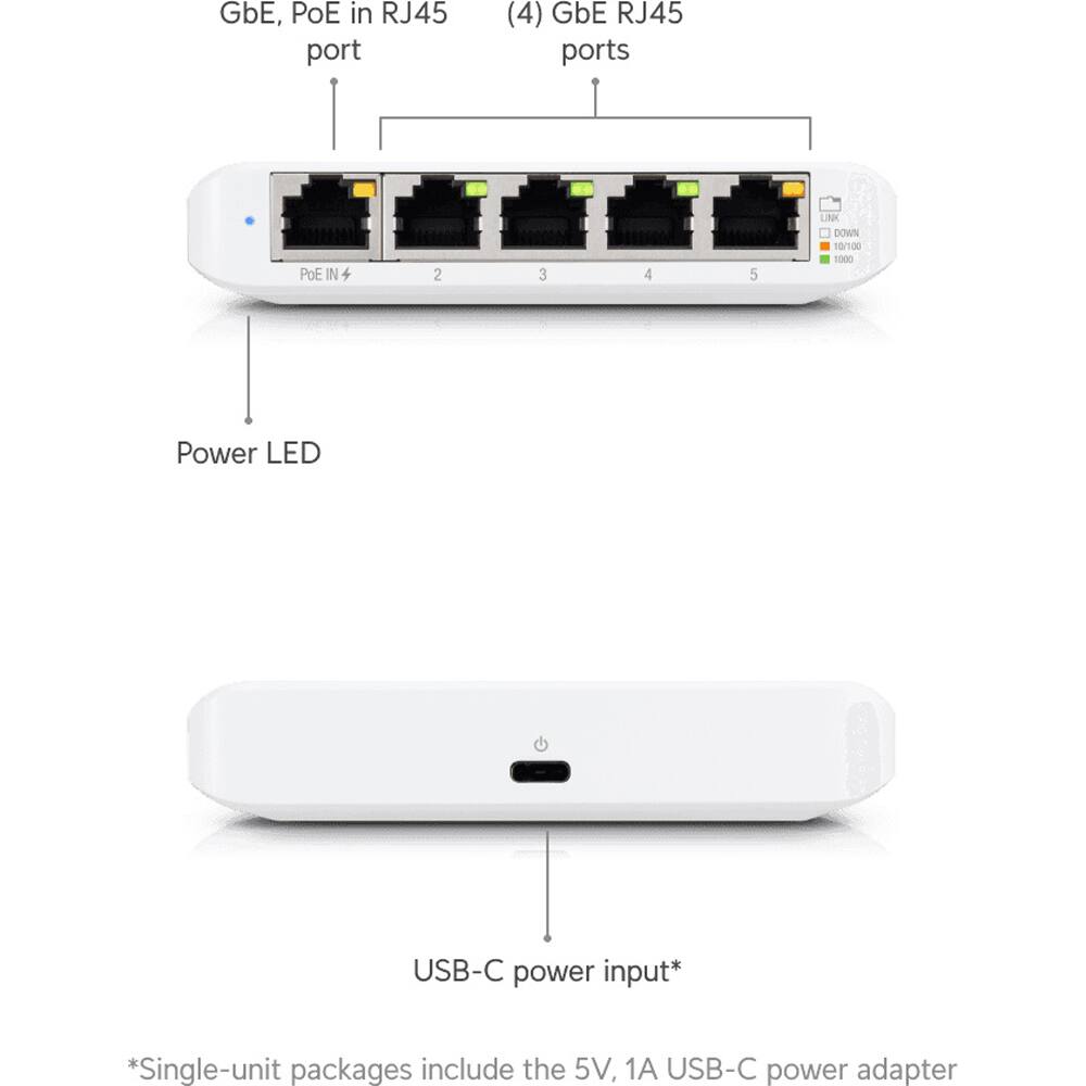 GbE, PoE in RJ45 port (4)  
GbE RJ45 ports  

Power LED  

USB-C power input*  

*Single-unit packages include the 5V, 1A USB-C power adapter