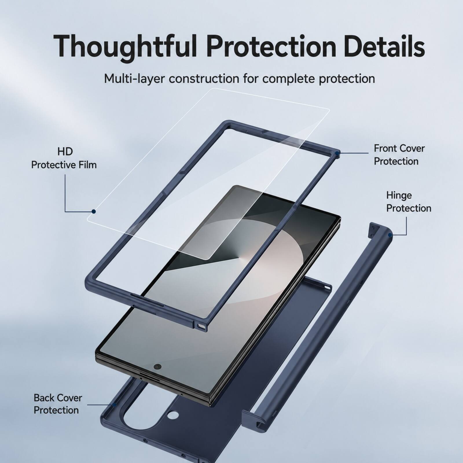 Thoughtful Protection Details  
Multi-layer construction for complete protection  
HD Protective Film  
Front Cover Protection  
Hinge Protection  
Back Cover Protection