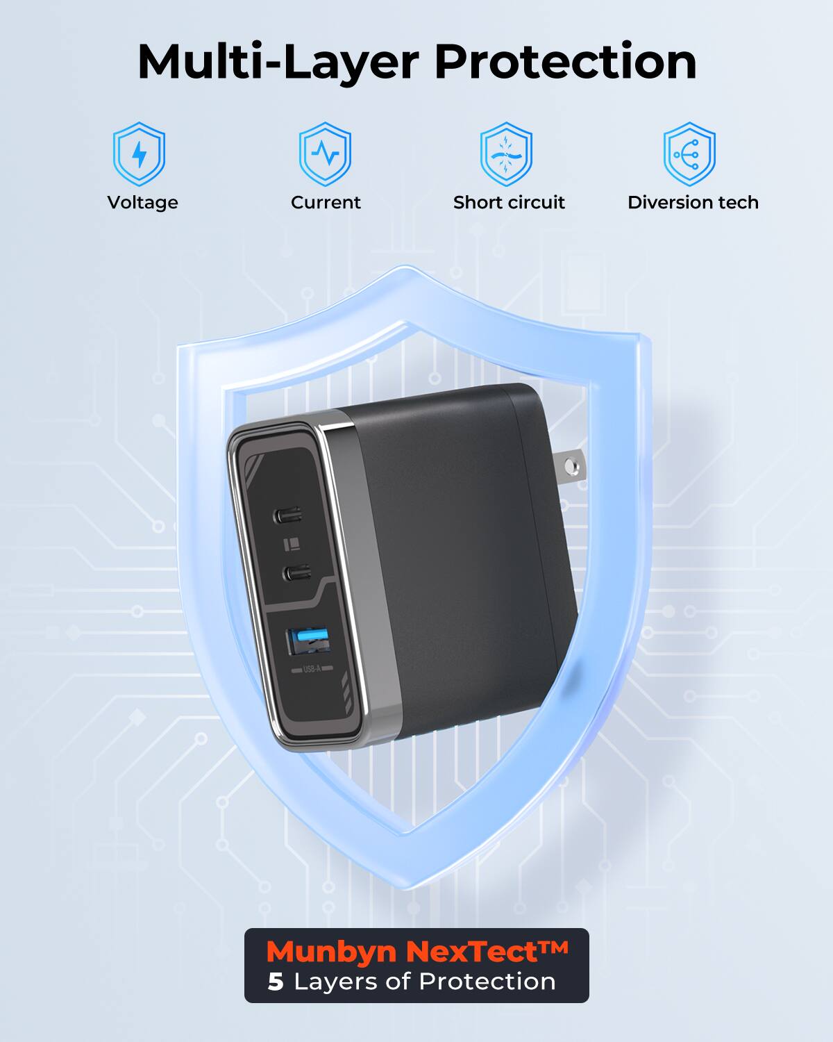 Multi-Layer Protection

- Voltage
- Current
- Short circuit
- Diversion tech

Munbyn NexTect™
5 Layers of Protection