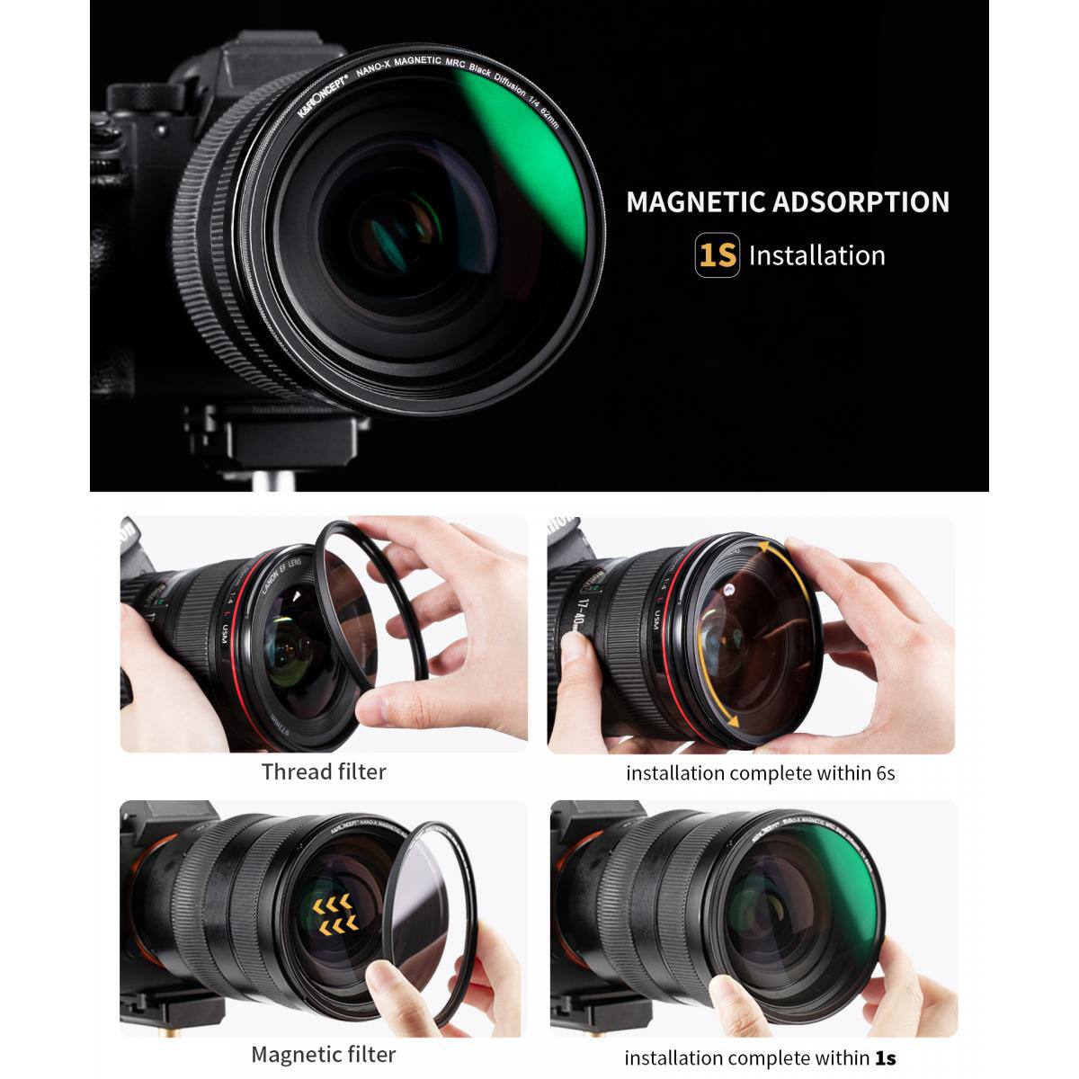 MAUNETIC MRC NANOX -A KAHO- Dttuaroe TH Cm MAGNETIC ADSORPTION 1s Installation USAA 17-40 Thread filter installation complete within 6s Magnetic filter installation complete within 1s