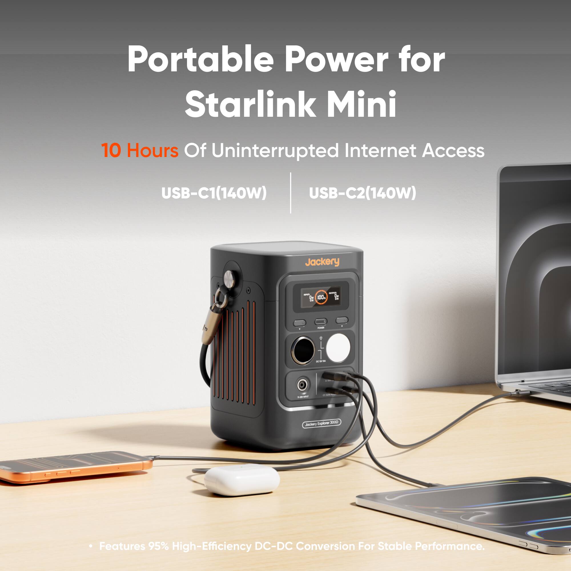 Portable Power for Starlink Mini  
10 Hours of Uninterrupted Internet Access  
USB-C1 (140W) | USB-C2 (140W)  
Jackery  
Features 95% High-Efficiency DC-DC Conversion for Stable Performance.