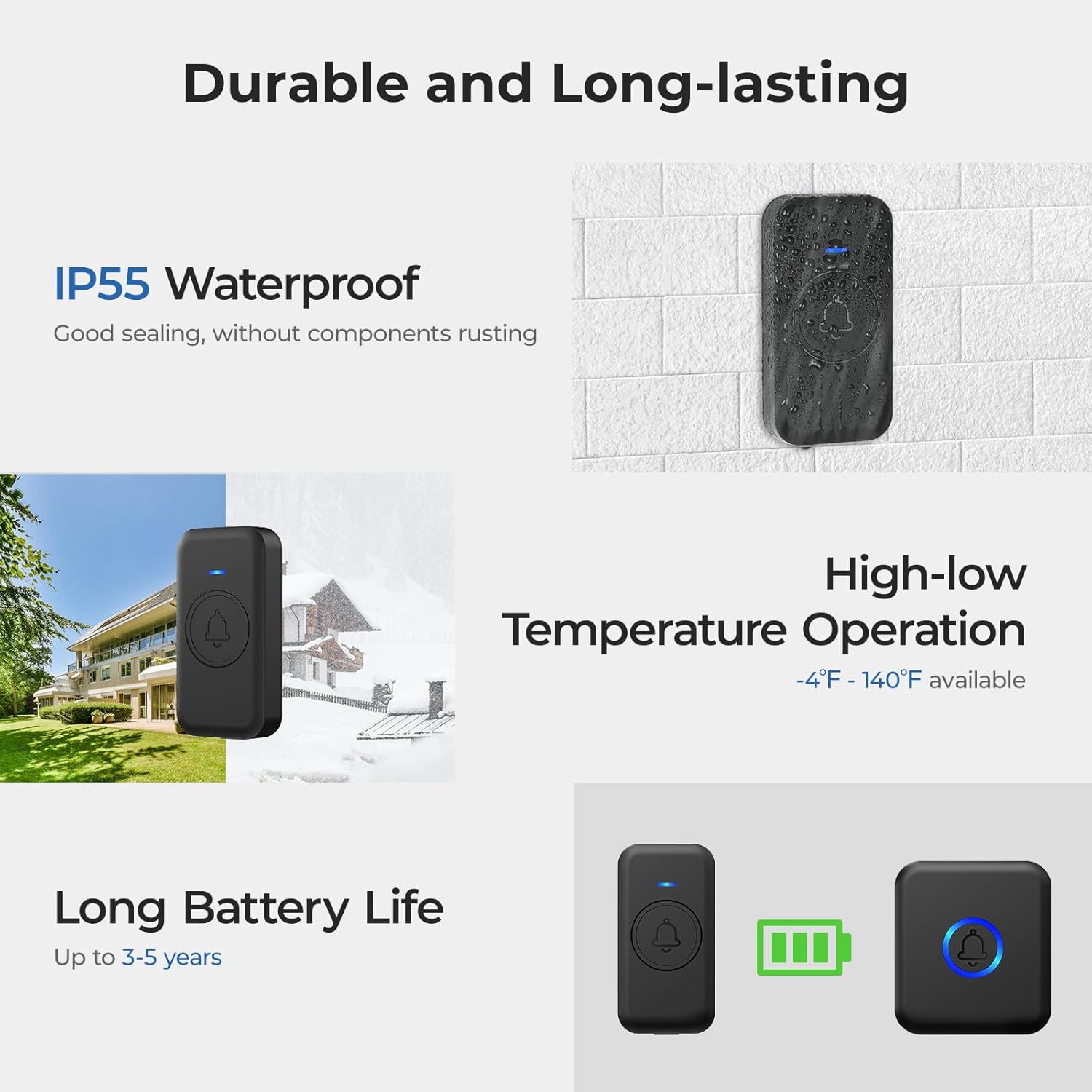 Durable and Long-lasting

IP55 Waterproof  
Good sealing, without components rusting

High-low Temperature Operation  
-4°F - 140°F available

Long Battery Life  
Up to 3-5 years