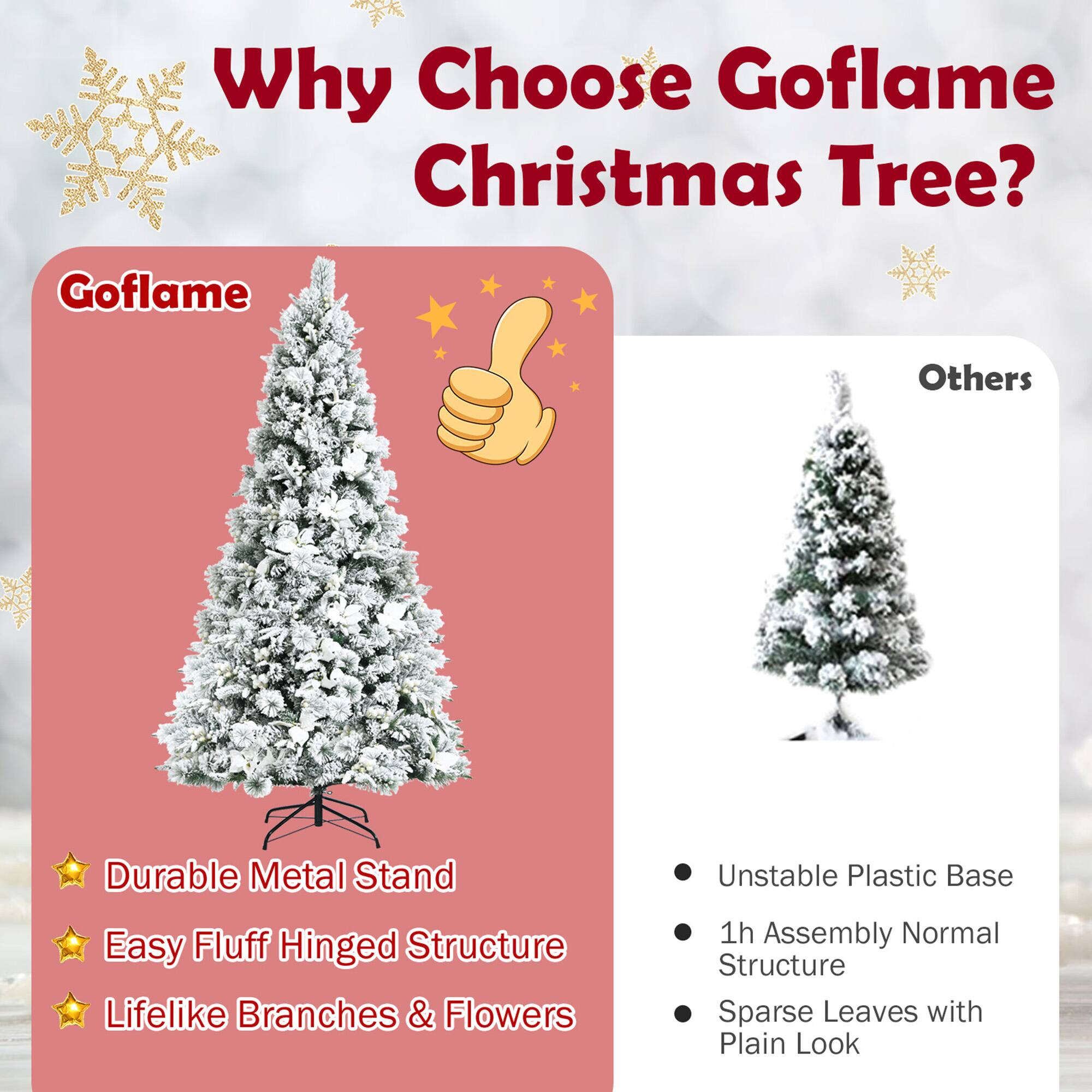 Why Choose Goflame Christmas Tree?

Goflame
- Durable Metal Stand
- Easy Fluff Hinged Structure
- Lifelike Branches & Flowers

Others
- Unstable Plastic Base
- 1h Assembly Normal Structure
- Sparse Leaves with Plain Look