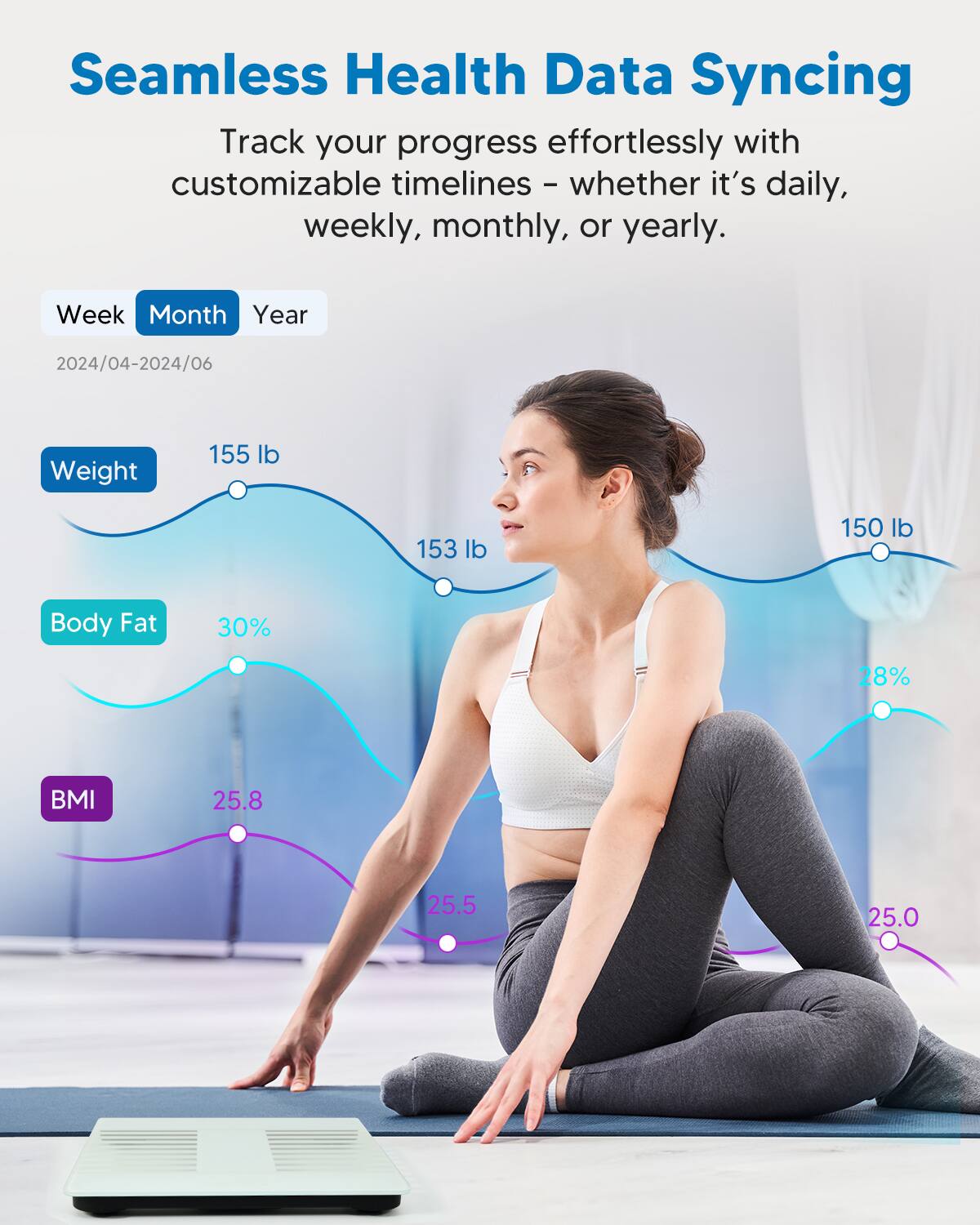 Seamless Health Data Syncing

Track your progress effortlessly with customizable timelines - whether it's daily, weekly, monthly, or yearly.

Month
2024/04-2024/06

Weight
155 lb
153 lb
150 lb

Body Fat
30%
28%

BMI
25.8
25.5
25.0