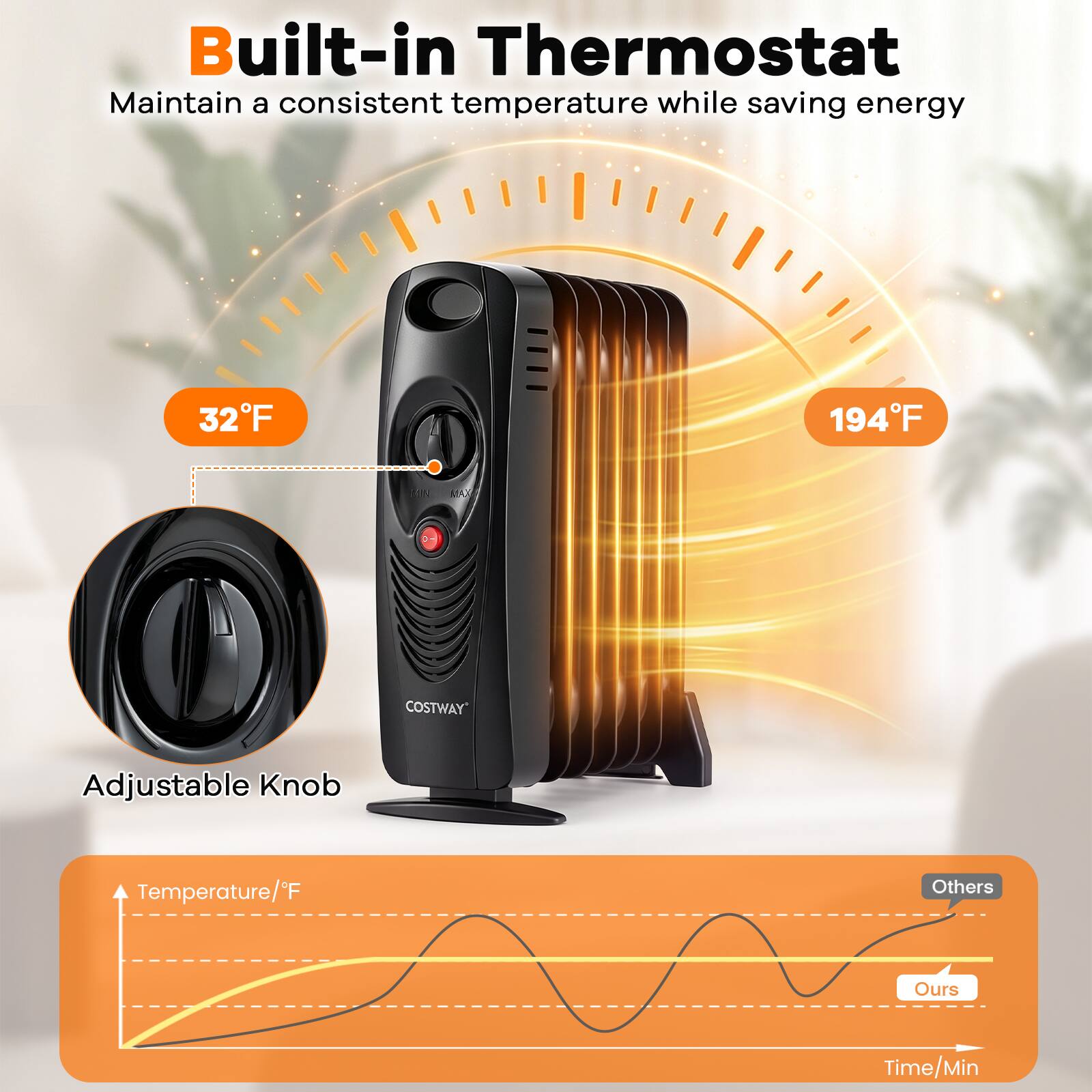 Built-in Thermostat  
Maintain a consistent temperature while saving energy

32°F  
194°F  
IN  
MAX  
COSTWAY  
Adjustable Knob  
Temperature/°F  
Others  
Ours  
Time/Min