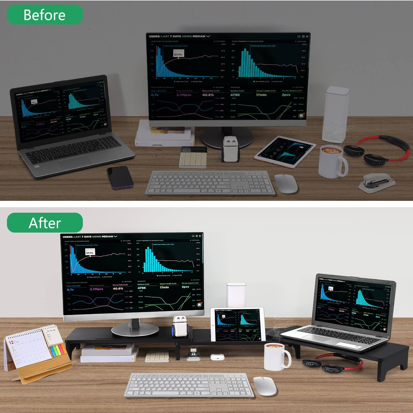 Before  
LAOT . DANS I -. -S. .. I on 3.7Mgres 40.8% 479 TPsd Jwws  

After  
LAET . | HEIAO - - - O.7S aas 40.0% A79K EW Jgron - 12 - - a