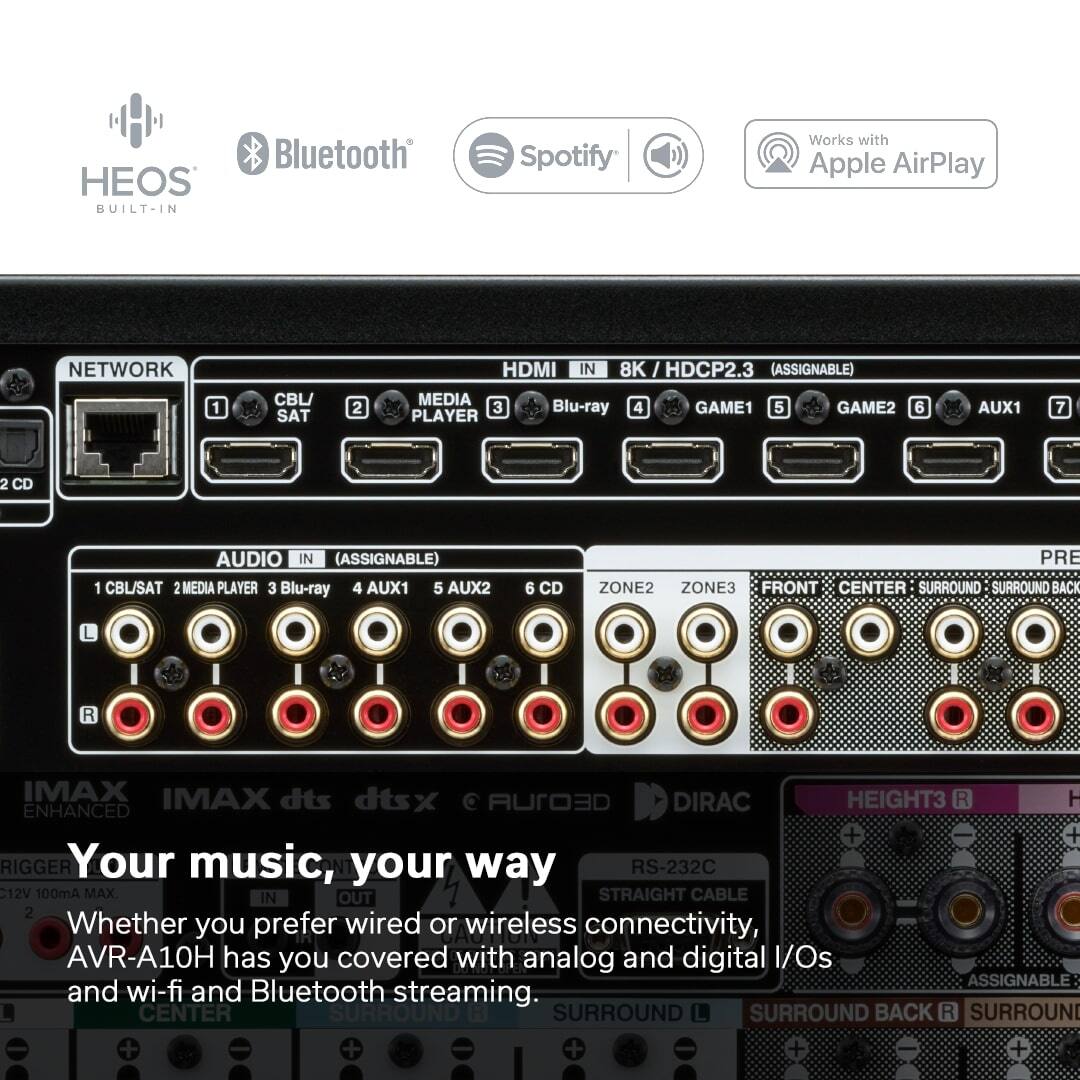 HEOS BUILT-IN Bluetooth Spotify Works with Apple AirPlay NETWORK 1 CBL SAT 2 HDMI IN 8K I HDCP2.3 (ASSIGNABLE) MEDIA 3 Blu-ray 4 GAME1 5 GAME2 6 PLAYER AUX1 7 2 CD AUDIO IN (ASSIGNABLE) 1 CBL/SAT 2 MEDIA PLAYER 3 Blu-ray 4 AUX1 5 AUX2 6 CD PRE ZONE2 ZONE3 FRONT CENTER SURROUND SURROUND BACK R IMAX IMAX dts dtsx AUrO3D DIRAC HEIGHT3 R H ENHANCED + RIGGER Your music, your way RS-232C C12V 100mA MAX IN OUT STRAIGHT CABLE 2 Whether you prefer wired or wireless connectivity, AVR-A10H has you covered with analog and digital I/Os ASS

The text on the image is already grouped and corrected.