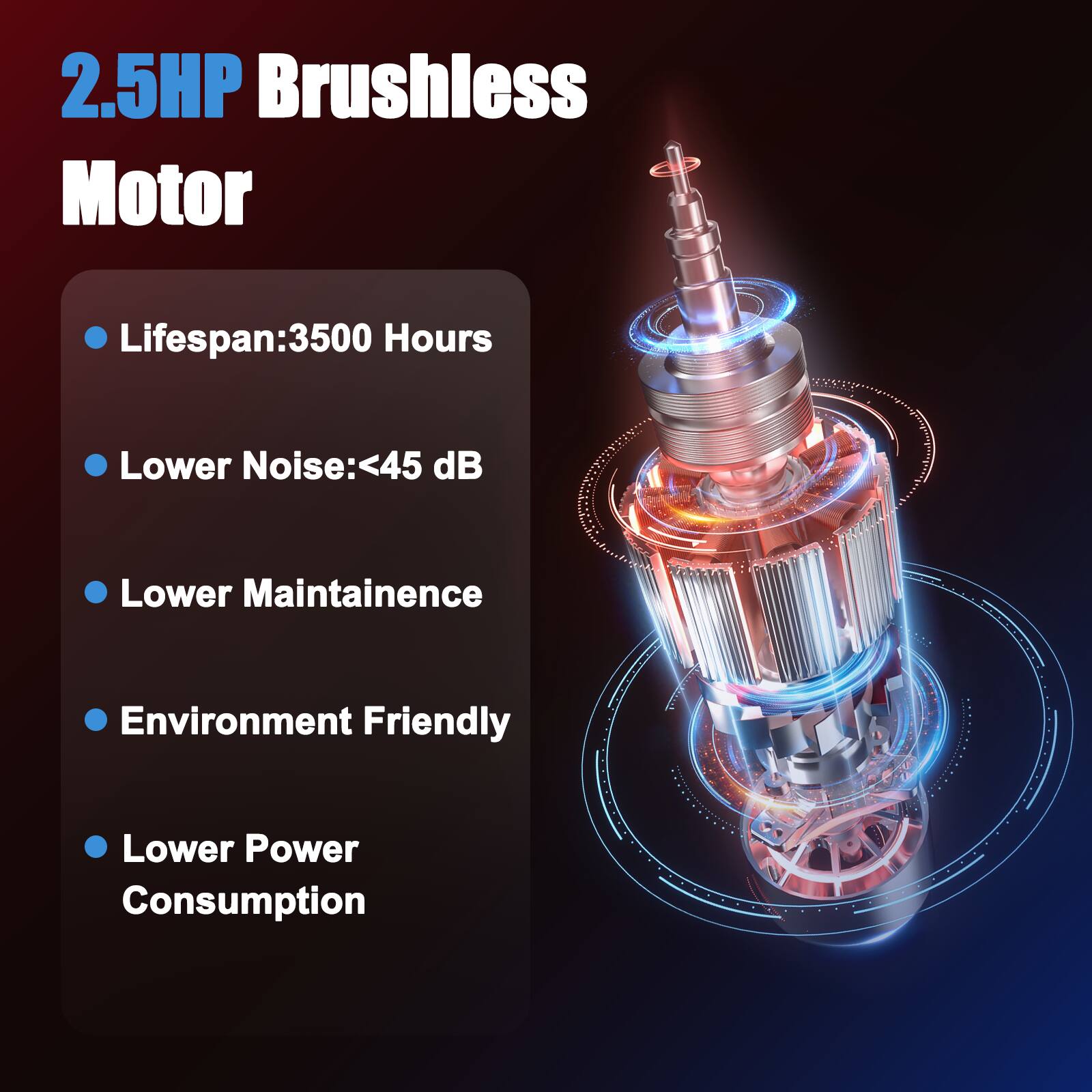 2.5HP Brushless Motor

- Lifespan: 3500 Hours
- Lower Noise: <45 dB
- Lower Maintenance
- Environment Friendly
- Lower Power Consumption