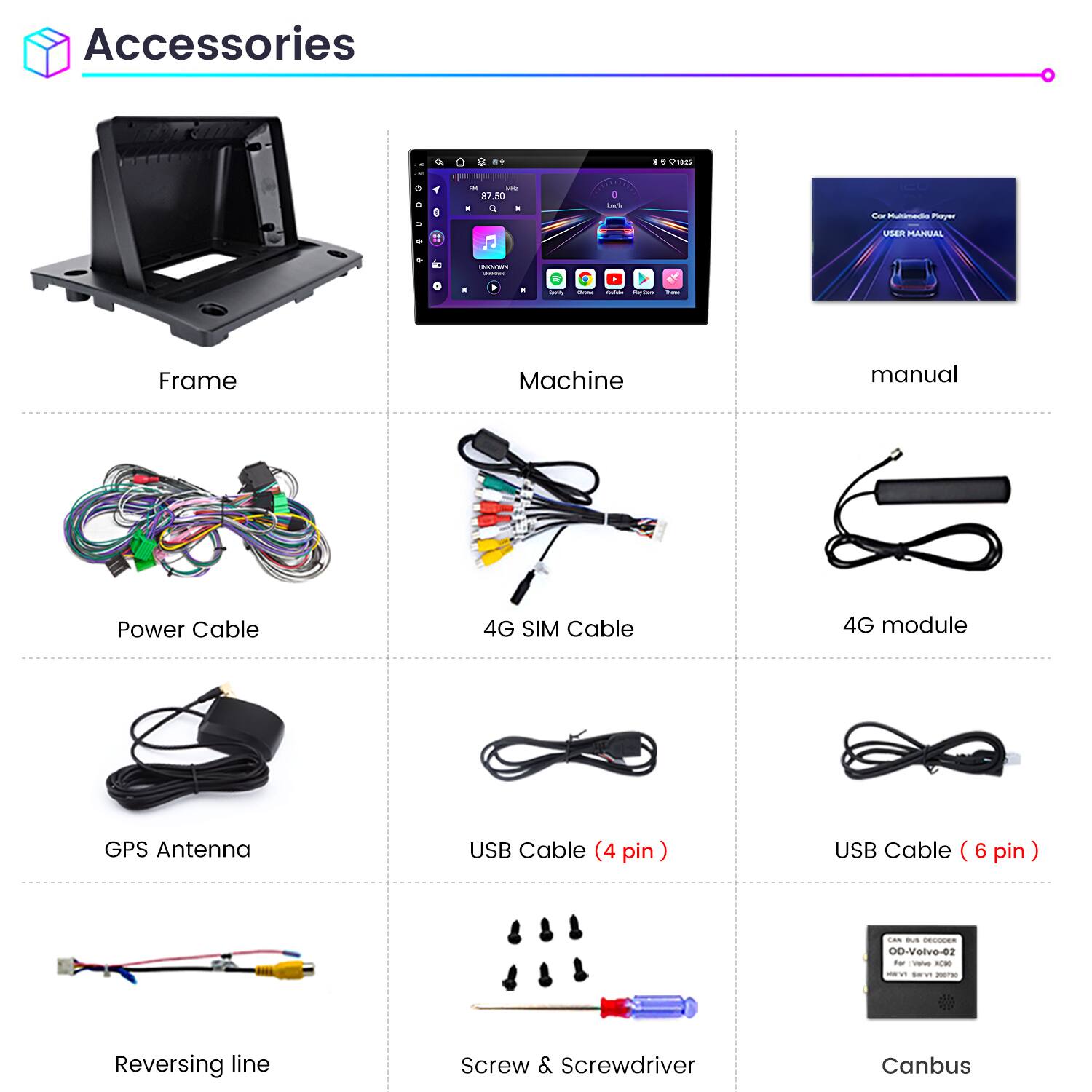 Accessories

- Frame
- Machine
- Manual
- Power Cable
- 4G SIM Cable
- 4G Module
- GPS Antenna
- USB Cable (4 pin)
- USB Cable (6 pin)
- Reversing Line
- Screw & Screwdriver
- Canbus