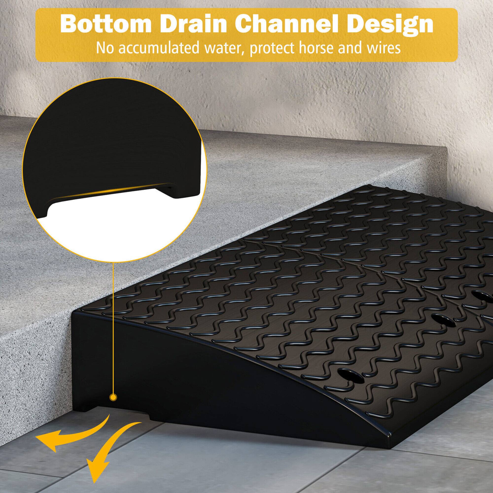 Bottom Drain Channel Design  
No accumulated water, protect horse and wires