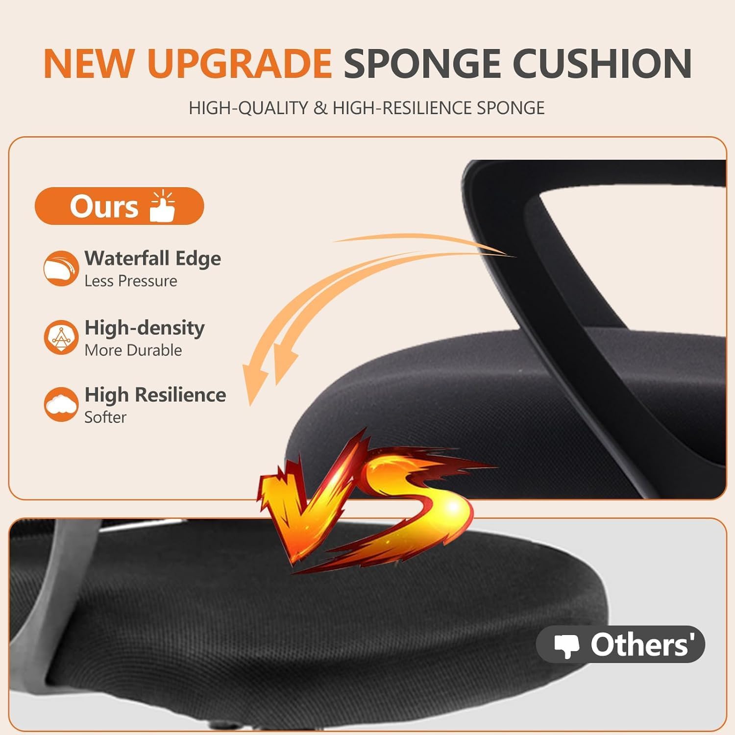 NEW UPGRADE SPONGE CUSHION  
HIGH-QUALITY & HIGH-RESILIENCE SPONGE  

Ours  
- Waterfall Edge  
  Less Pressure  
- High-density  
  More Durable  
- High Resilience  
  Softer  

Others'