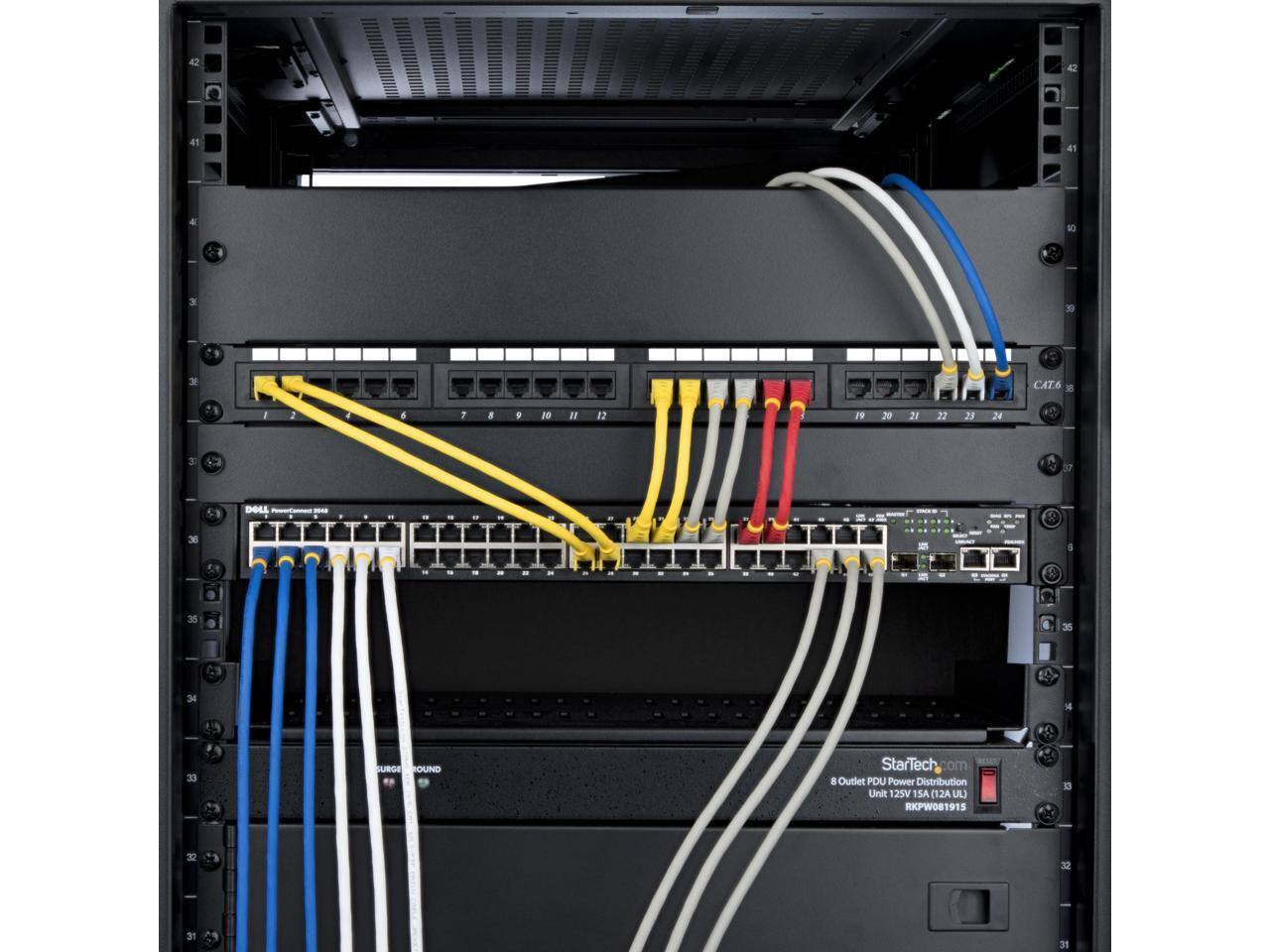 41 4 3 is y CAT6 I 2 d d 78901 1 I 9 10 II 12 19 20 21 22 23 24 3 37 DOLL - - - - - 1 36 5 - a 38 35 34 i 30 SURGE OUND StarTech com 8 Outlet PDU Power Distribution Unit 125V 15A 12A UL) RKPW081915 2 32 31 31