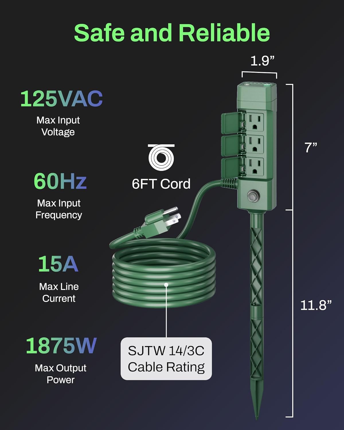 Safe and Reliable

- 125VAC Max Input Voltage
- 60Hz Max Input Frequency
- 15A Max Line Current
- 1875W Max Output Power
- 6FT Cord
- SJTW 14/3C Cable Rating

Dimensions:
- 1.9" (Width)
- 7" (Height)
- 11.8" (Length)