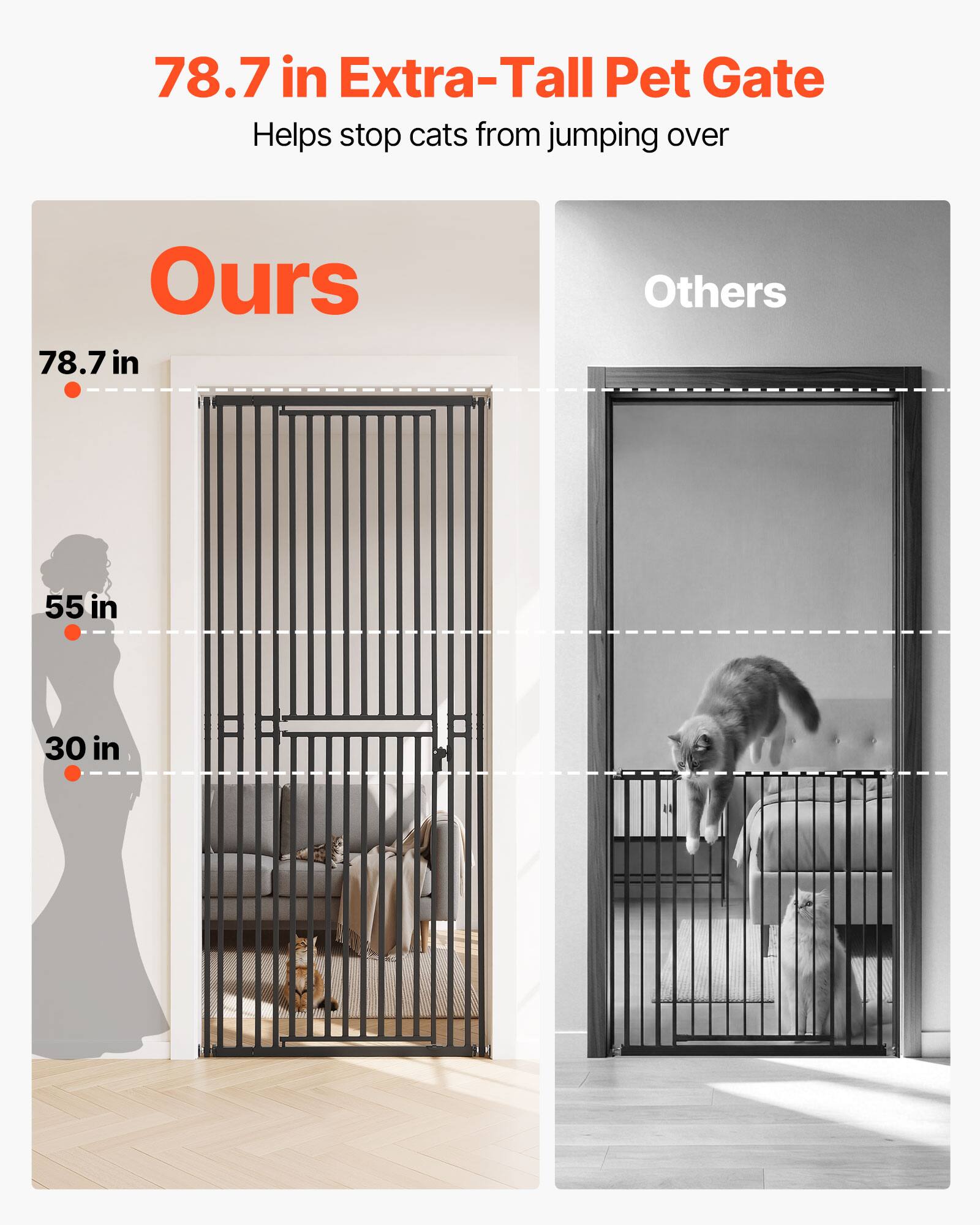 78.7 in Extra-Tall Pet Gate Helps stop cats from jumping over

Ours
78.7 in

Others
55 in
30 in