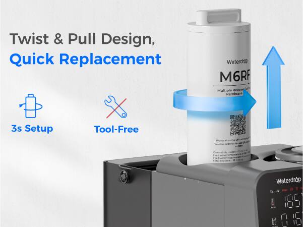 Twist & Pull Design, Quick Replacement  
3s Setup  
Tool-Free  

Waterdrop M6RF  
Multiple Reverse Membrane  

Please scan the QR code below to see the scanner and install the app.  
Compatible mode: Feed water  
Feed water requirement: 4-8L/min  
Filter life: 12 months  

Waterdrop  
UV Filter  
105  
0.15
