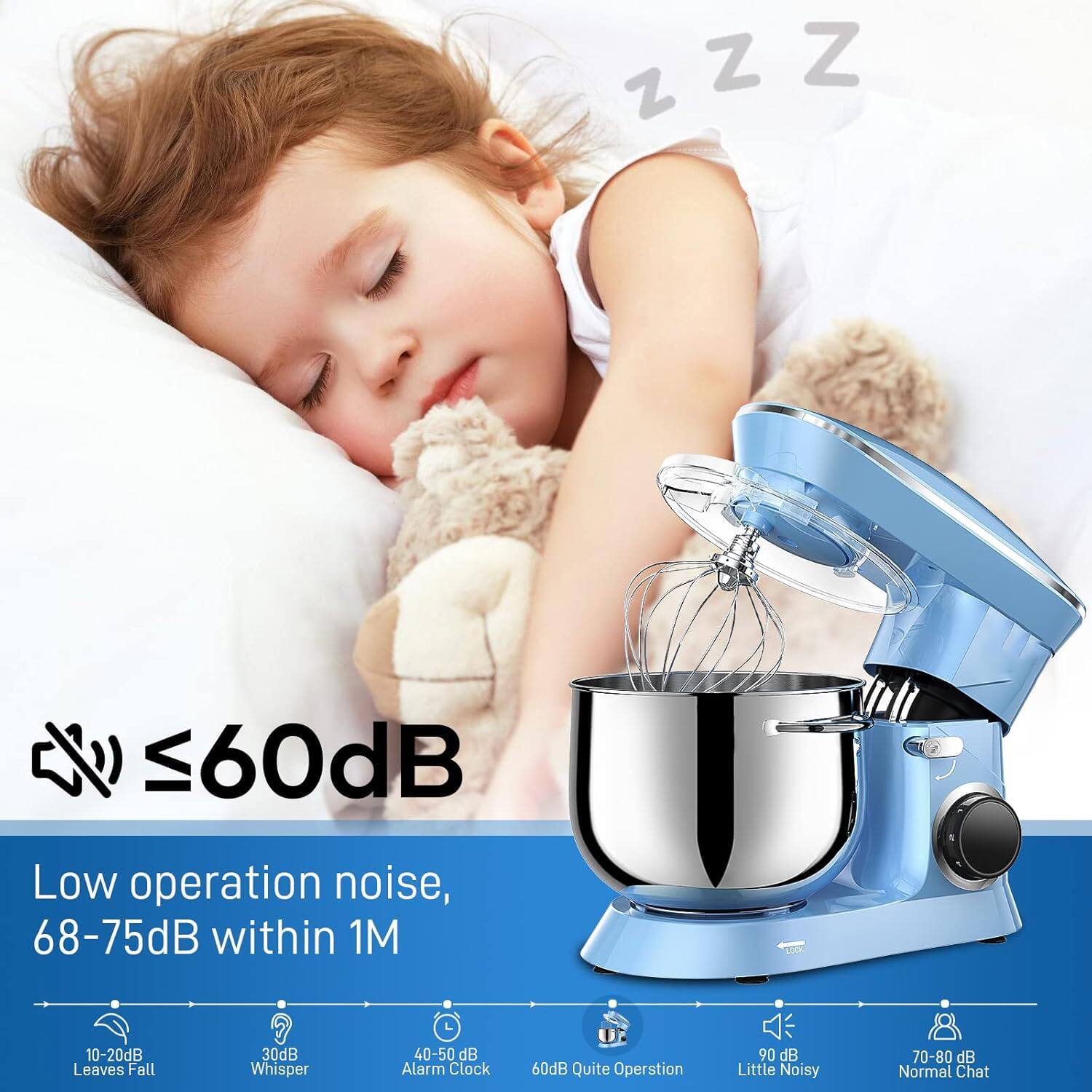 zzZ Z Z Z

≤60dB Low operation noise, 68-75dB within 1M

10-20dB Leaves Fall  
30dB Whisper  
40-50 dB Alarm Clock  
60dB Quiet Operation  
90 dB Little Noisy  
70-80 dB Normal Chat