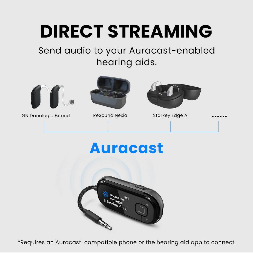 Left. Avantree - Voyager HA – Premium OLED Display Auracast Transmitter & TV Streamer for Auracast-Enabled Hearing Aids.